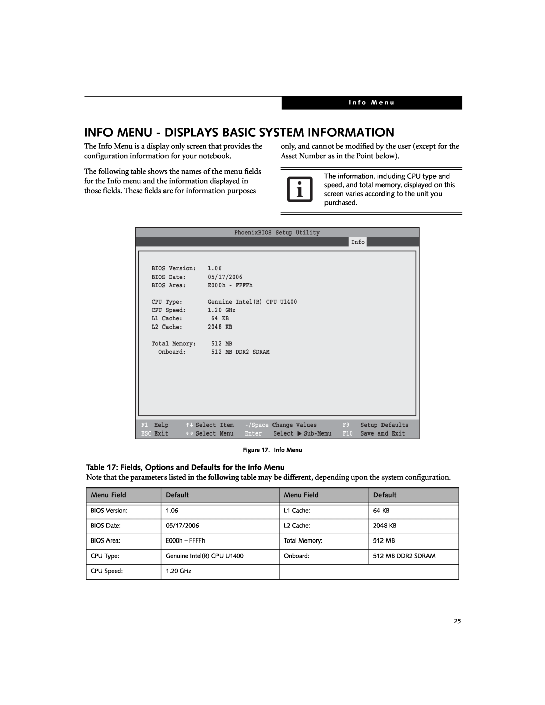 Fujitsu Q2010 manual Info Menu - Displays Basic System Information, Fields, Options and Defaults for the Info Menu 