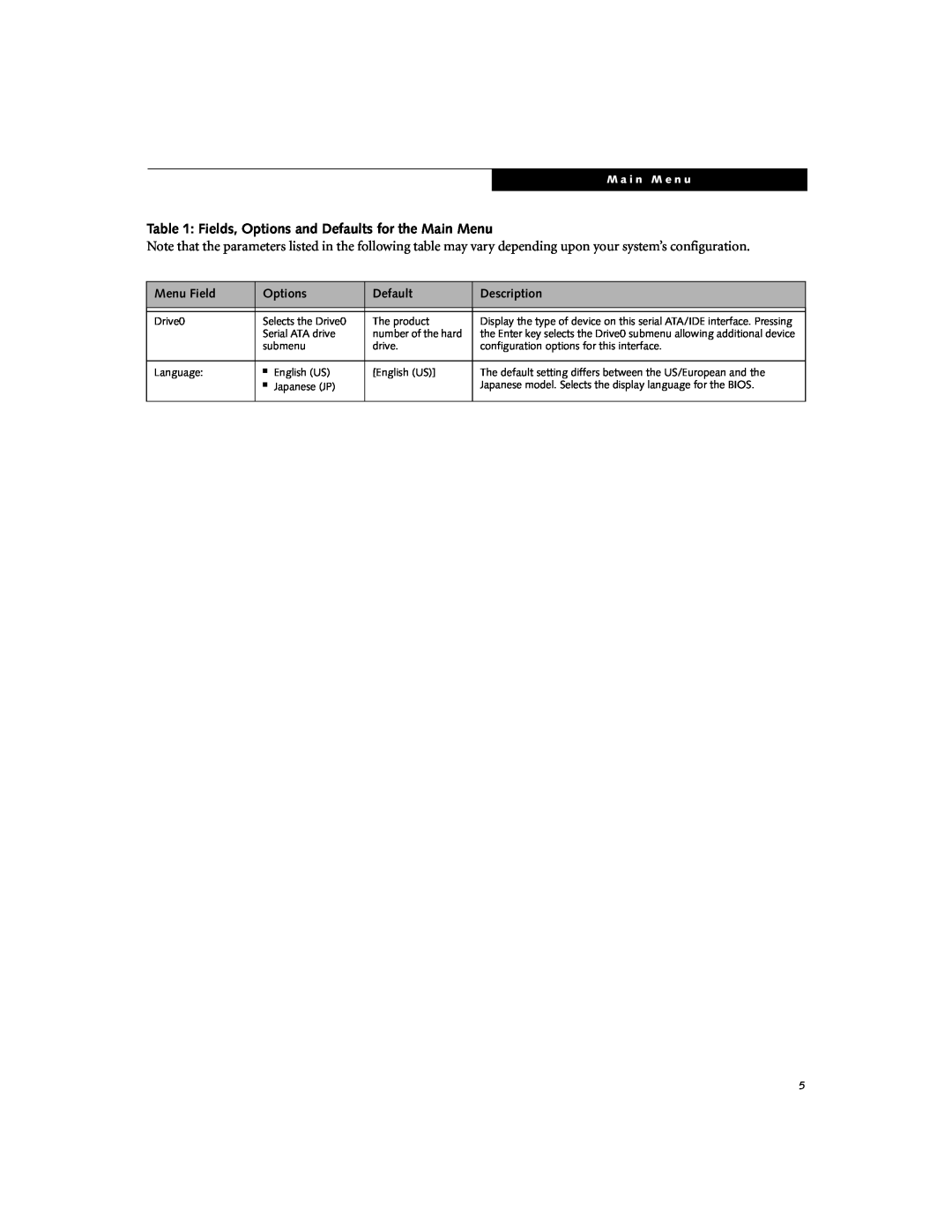 Fujitsu Q2010 manual Fields, Options and Defaults for the Main Menu, Menu Field, Description, M a i n M e n u 