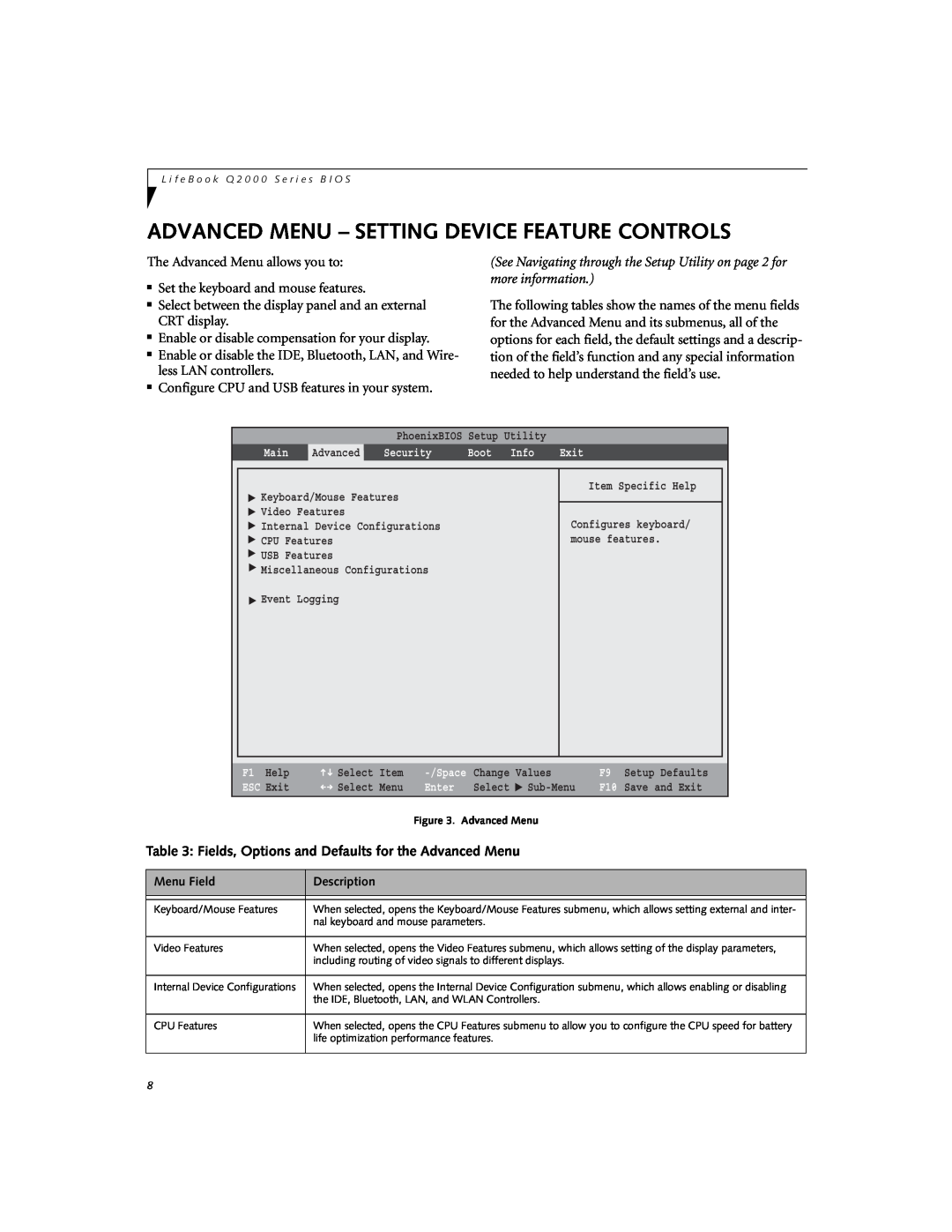 Fujitsu Q2010 manual Advanced Menu - Setting Device Feature Controls, Fields, Options and Defaults for the Advanced Menu 