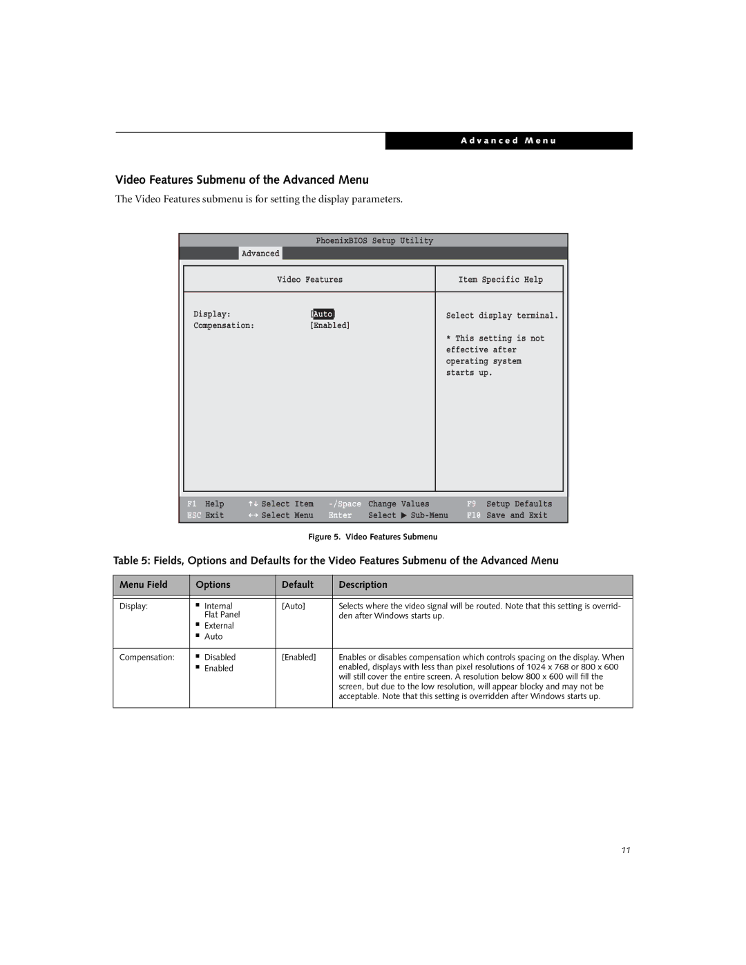 Fujitsu Q2010 manual Video Features Submenu of the Advanced Menu, Display Internal Auto 