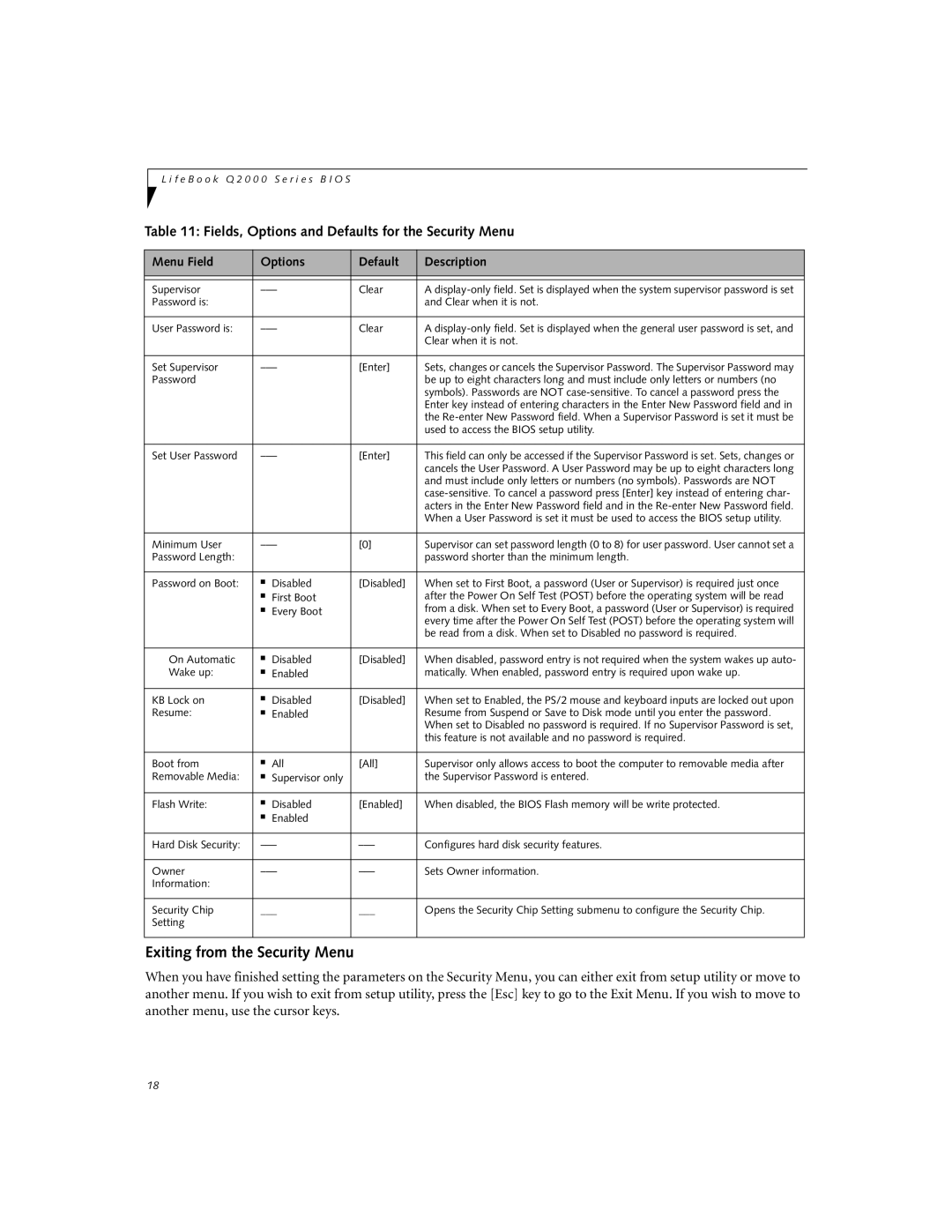 Fujitsu Q2010 manual Exiting from the Security Menu, Fields, Options and Defaults for the Security Menu 