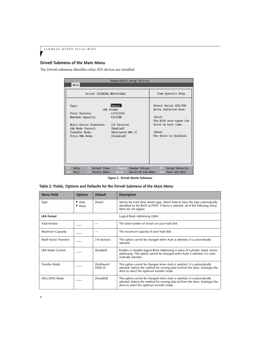 Fujitsu Q2010 manual Drive0 Submenu of the Main Menu 