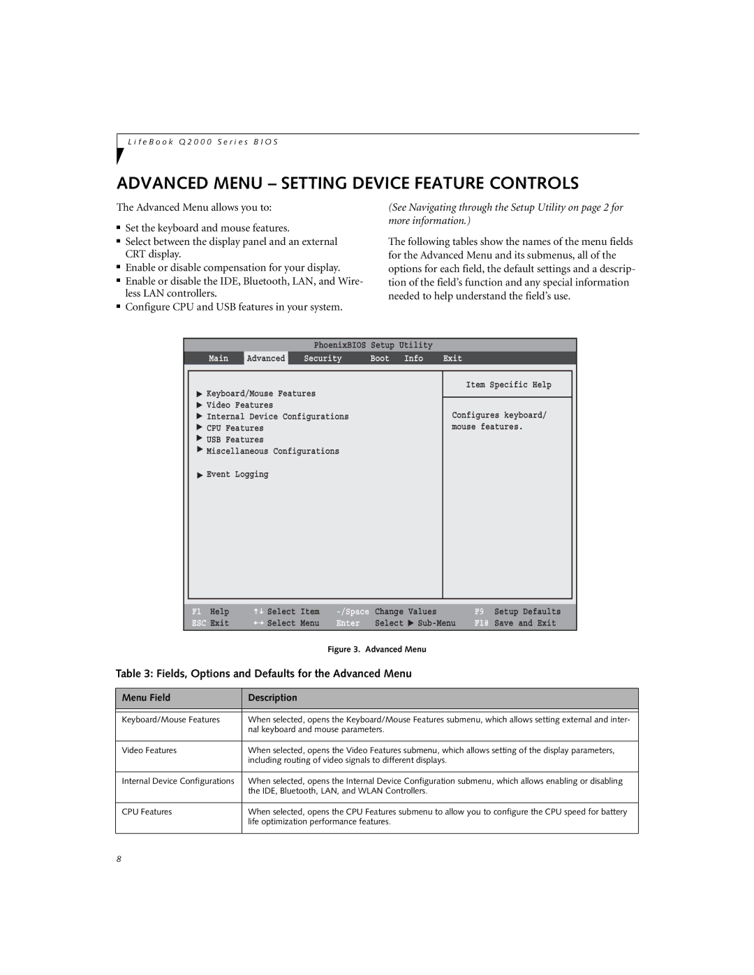 Fujitsu Q2010 manual Advanced Menu Setting Device Feature Controls, Fields, Options and Defaults for the Advanced Menu 