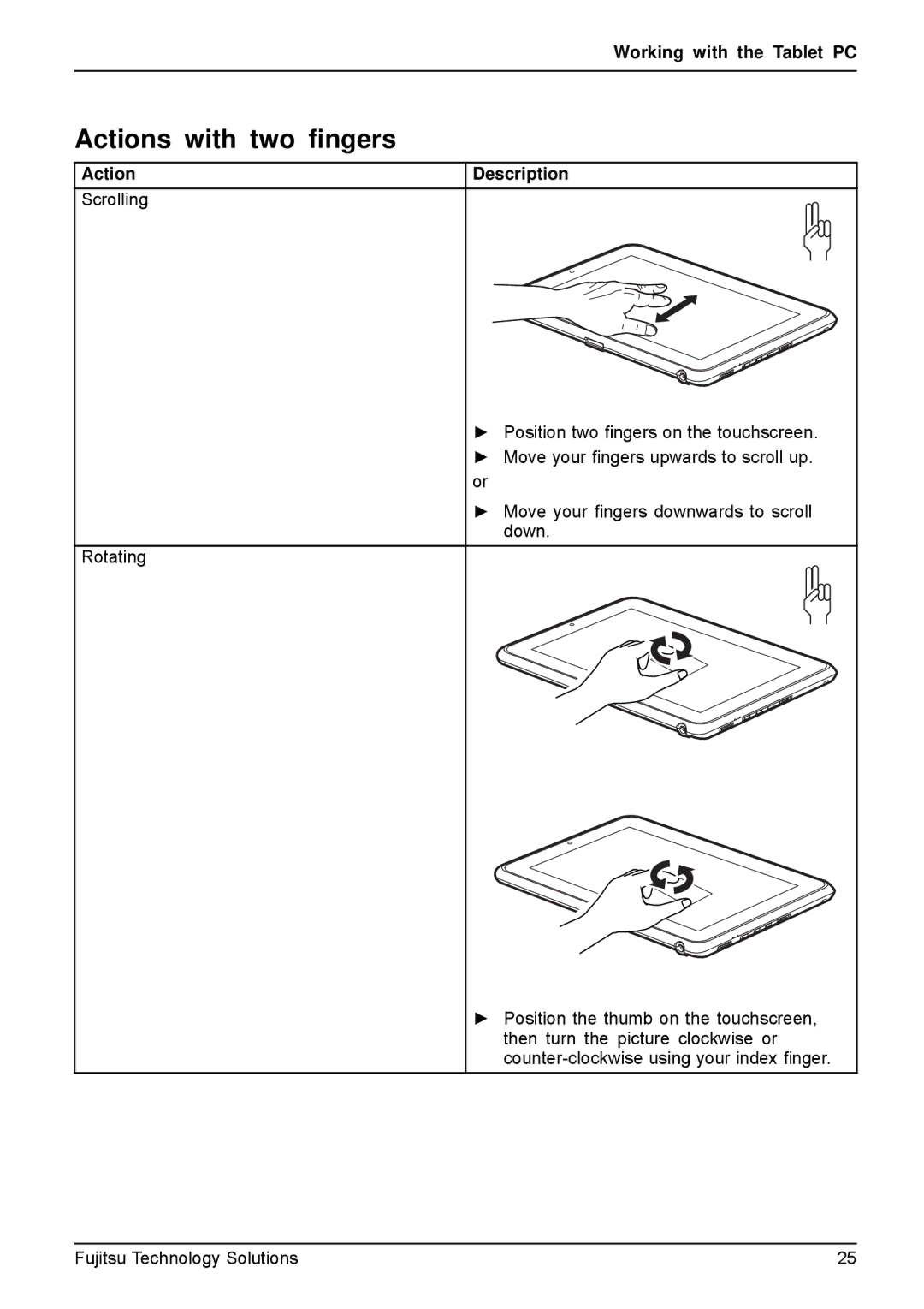 Fujitsu Q550-30GB-01 manual Actions with two ﬁngers 