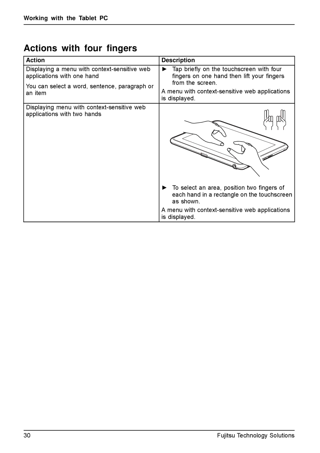 Fujitsu Q550-30GB-01 manual Actions with four ﬁngers, Working with the Tablet PC 