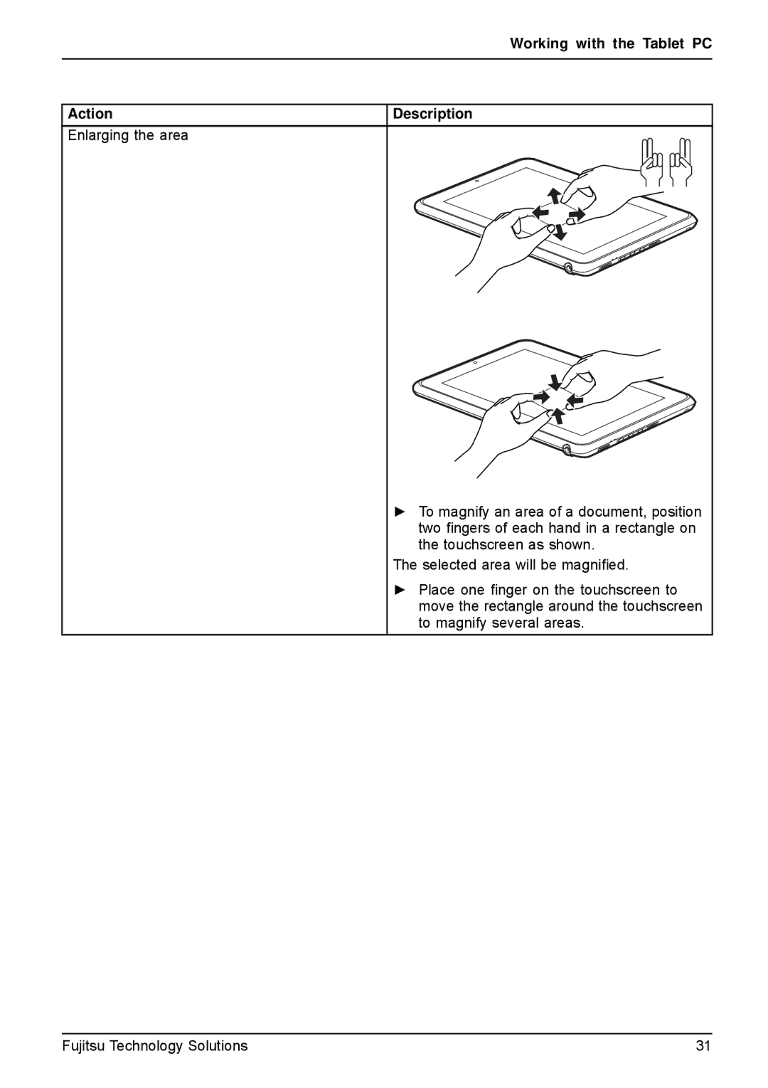 Fujitsu Q550-30GB-01 manual Enlarging the area 