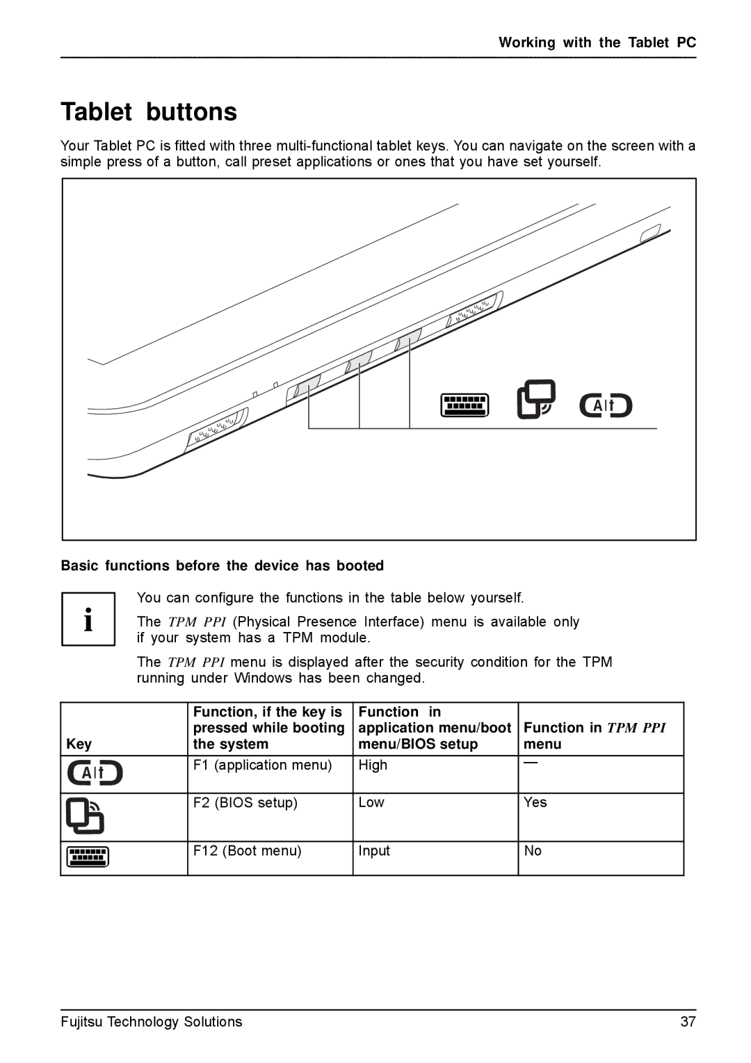 Fujitsu Q550-30GB-01 manual Tablet buttons, Basic functions before the device has booted, Application menu/boot 