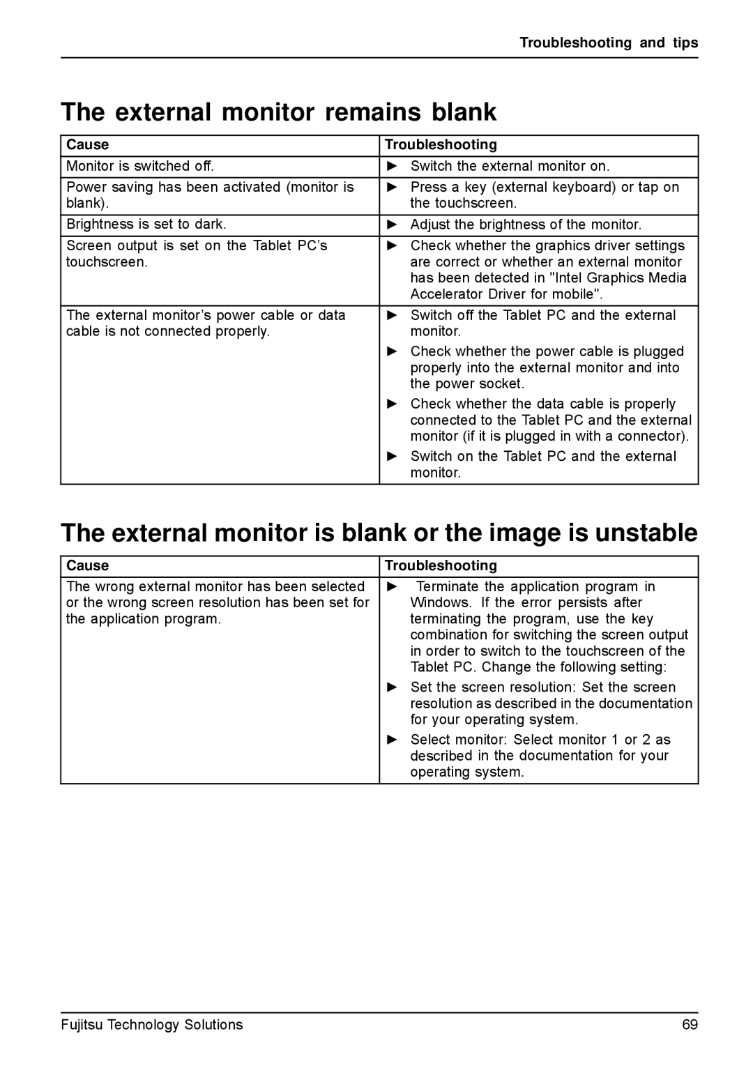 Fujitsu Q550-30GB-01 manual External monitor remains blank, External monitor is blank or the image is unstable 