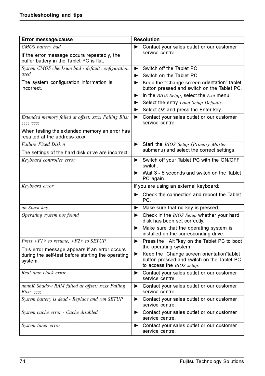 Fujitsu Q550-30GB-01 manual Troubleshooting and tips Error message/cause Resolution 