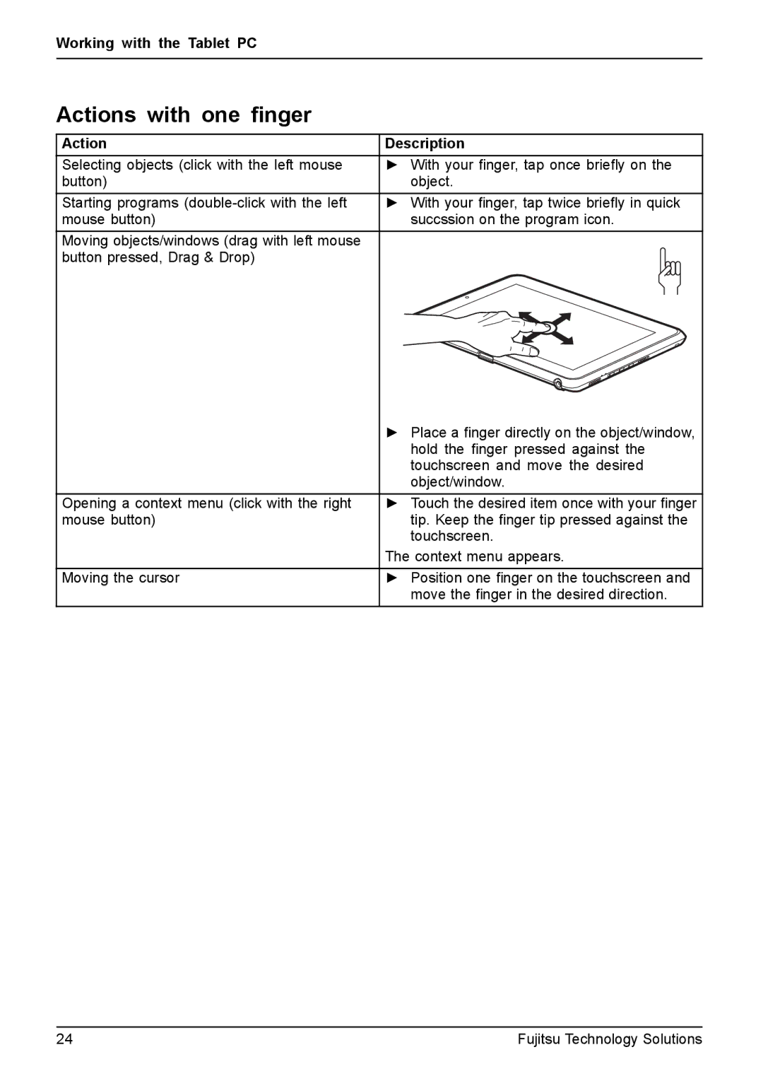 Fujitsu Q550 manual Actions with one ﬁnger, Action Description 