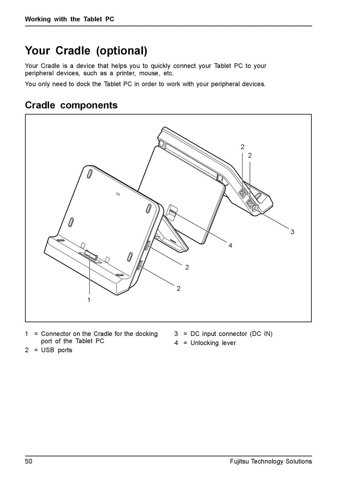 Fujitsu Q550 manual Your Cradle optional, Cradle components 