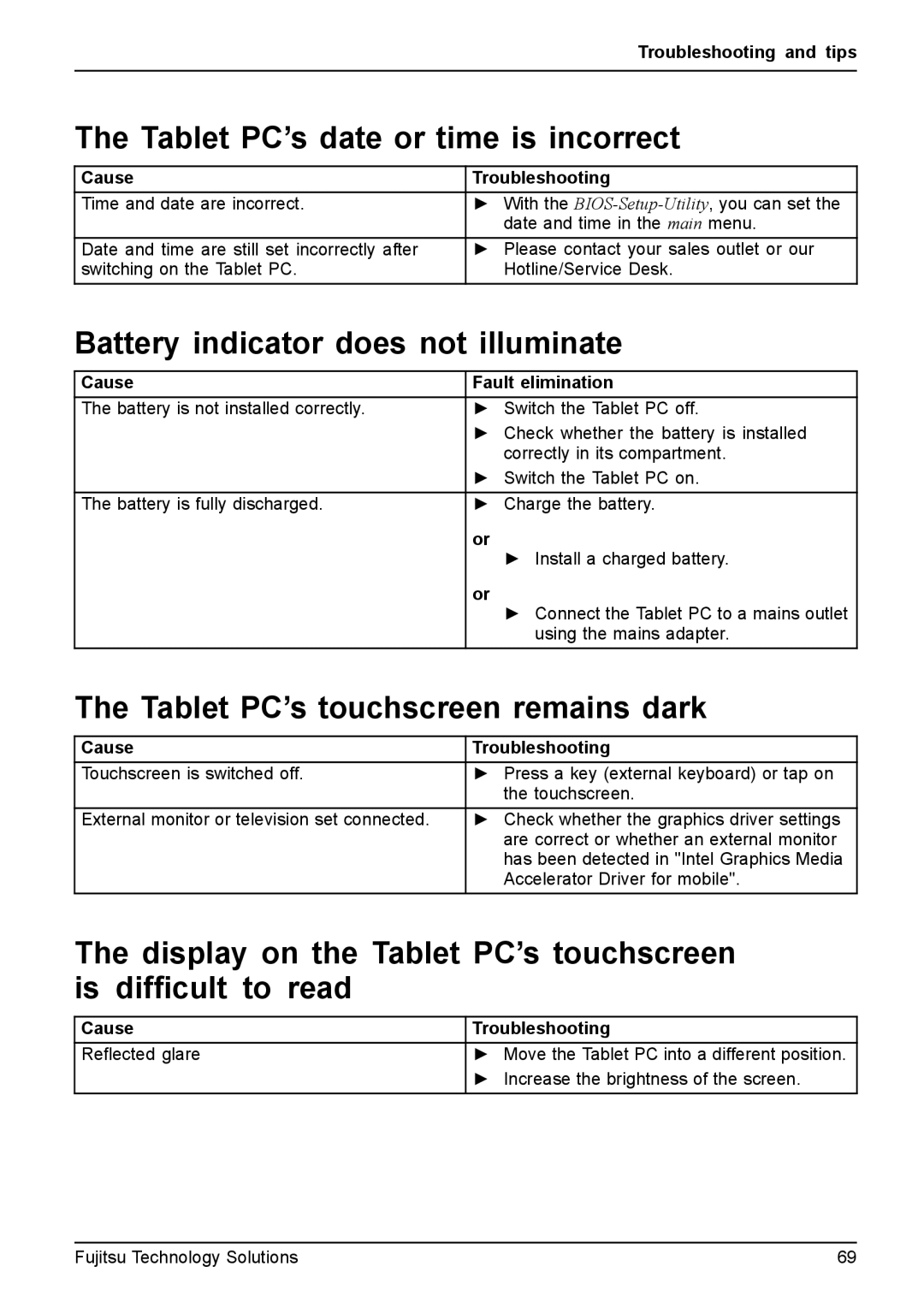 Fujitsu Q550 manual Tablet PC’s date or time is incorrect, Battery indicator does not illuminate 