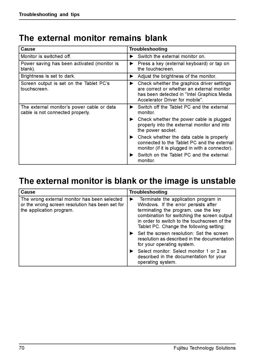 Fujitsu Q550 manual External monitor remains blank, External monitor is blank or the image is unstable 