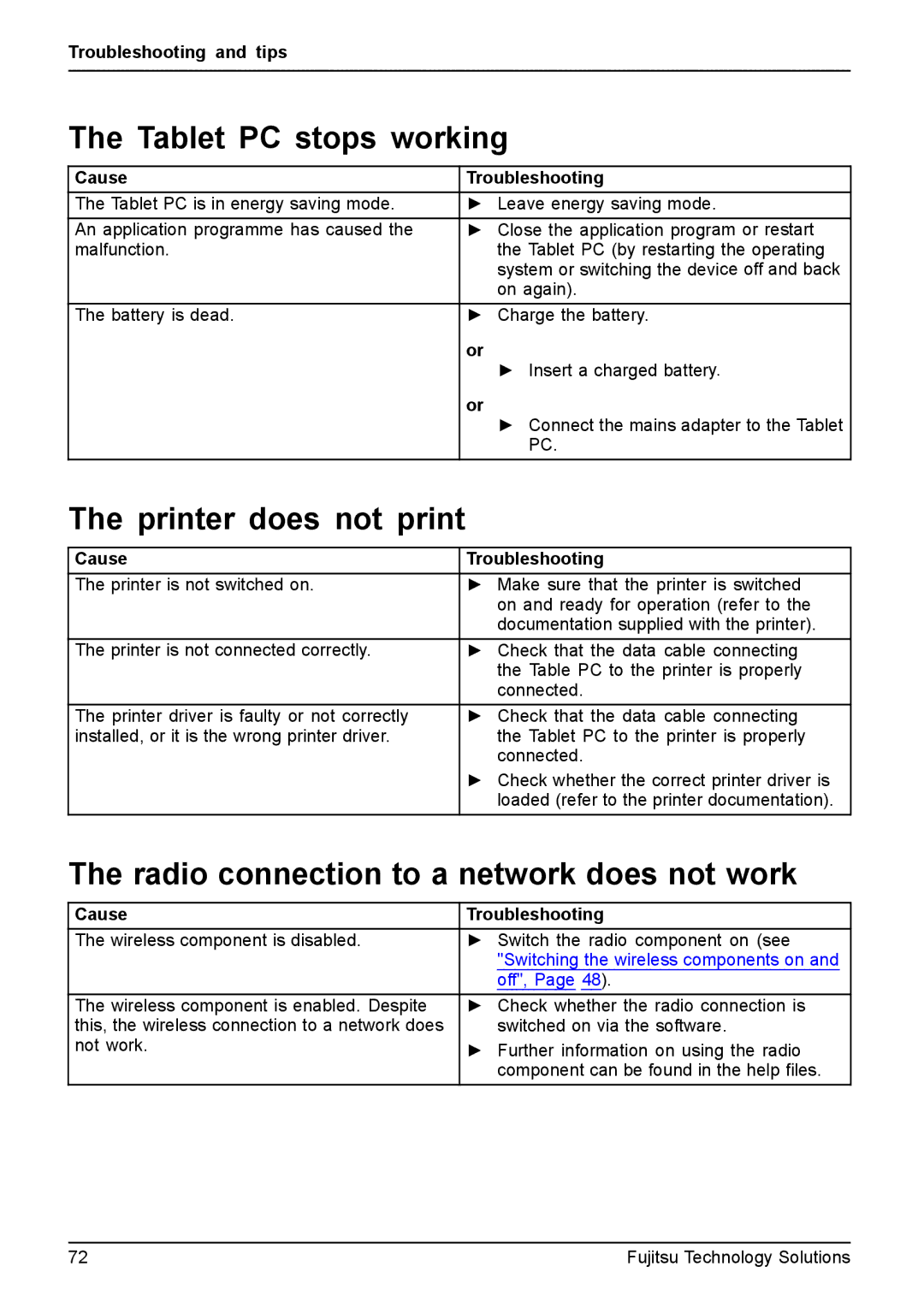 Fujitsu Q550 manual Tablet PC stops working, Printer does not print, Radio connection to a network does not work 