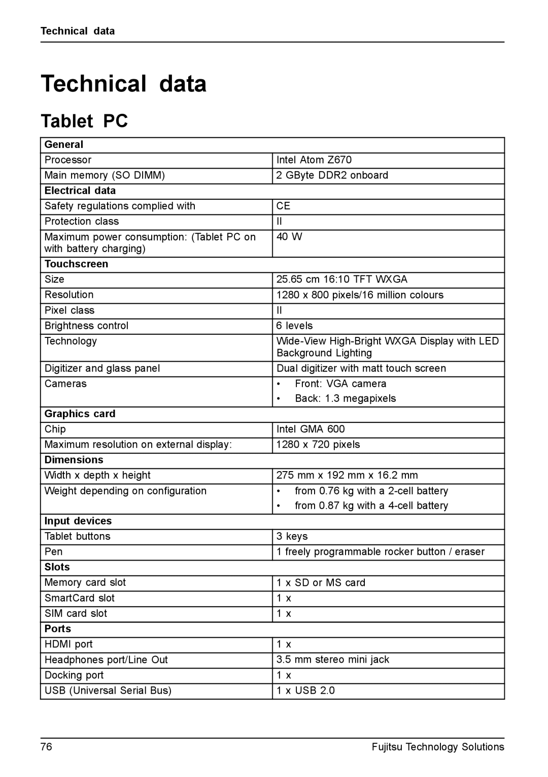 Fujitsu Q550 manual Technical data, Tablet PC 