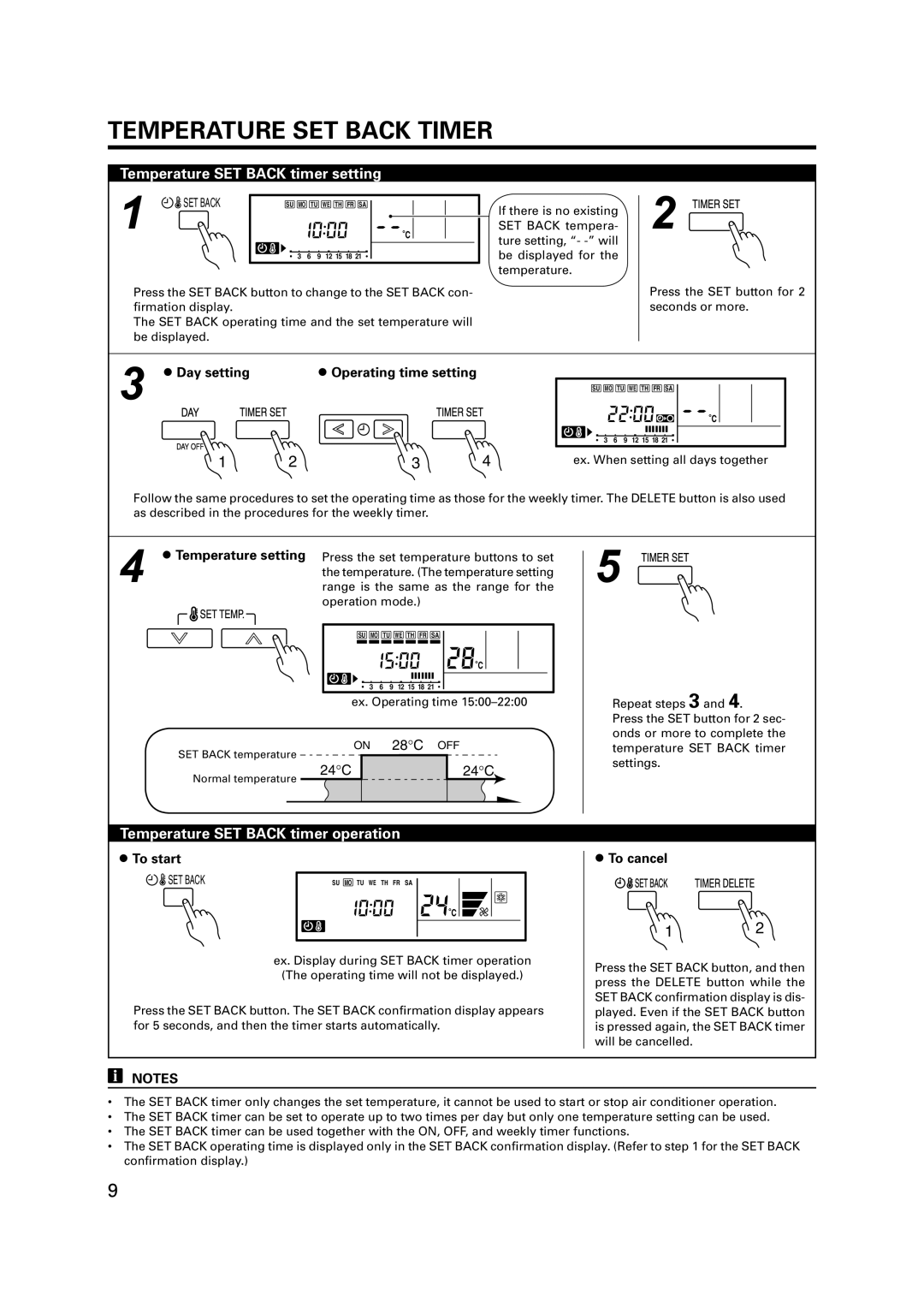 Fujitsu R410A Temperature SET Back Timer, Temperature SET Back timer setting, Temperature SET Back timer operation 