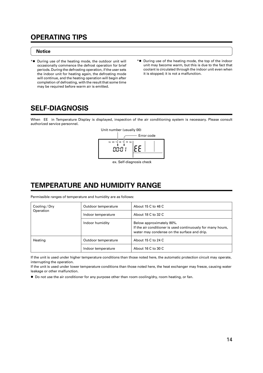 Fujitsu R410A operation manual Self-Diagnosis, Temperature and Humidity Range 