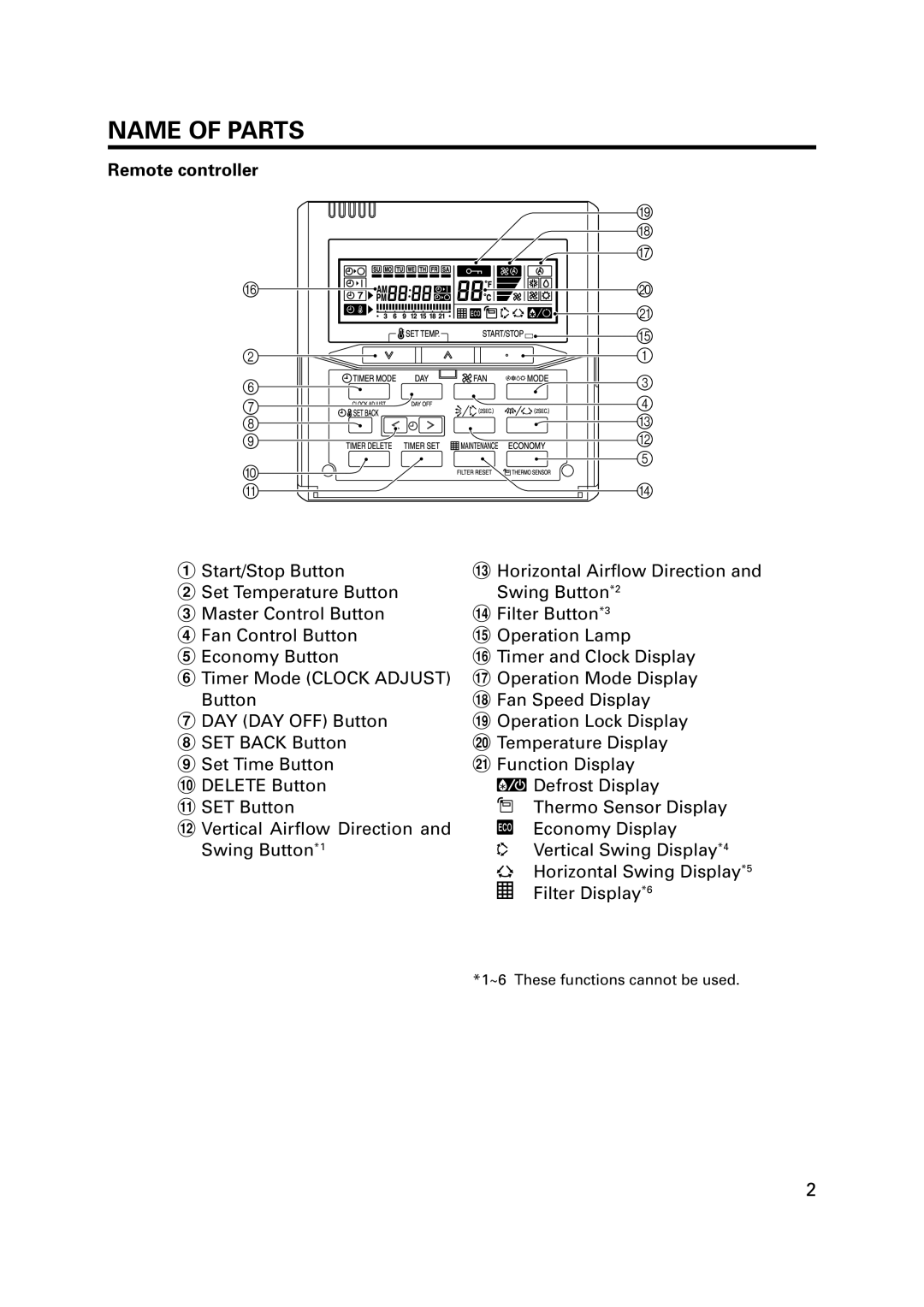 Fujitsu R410A operation manual Name of Parts, Remote controller 