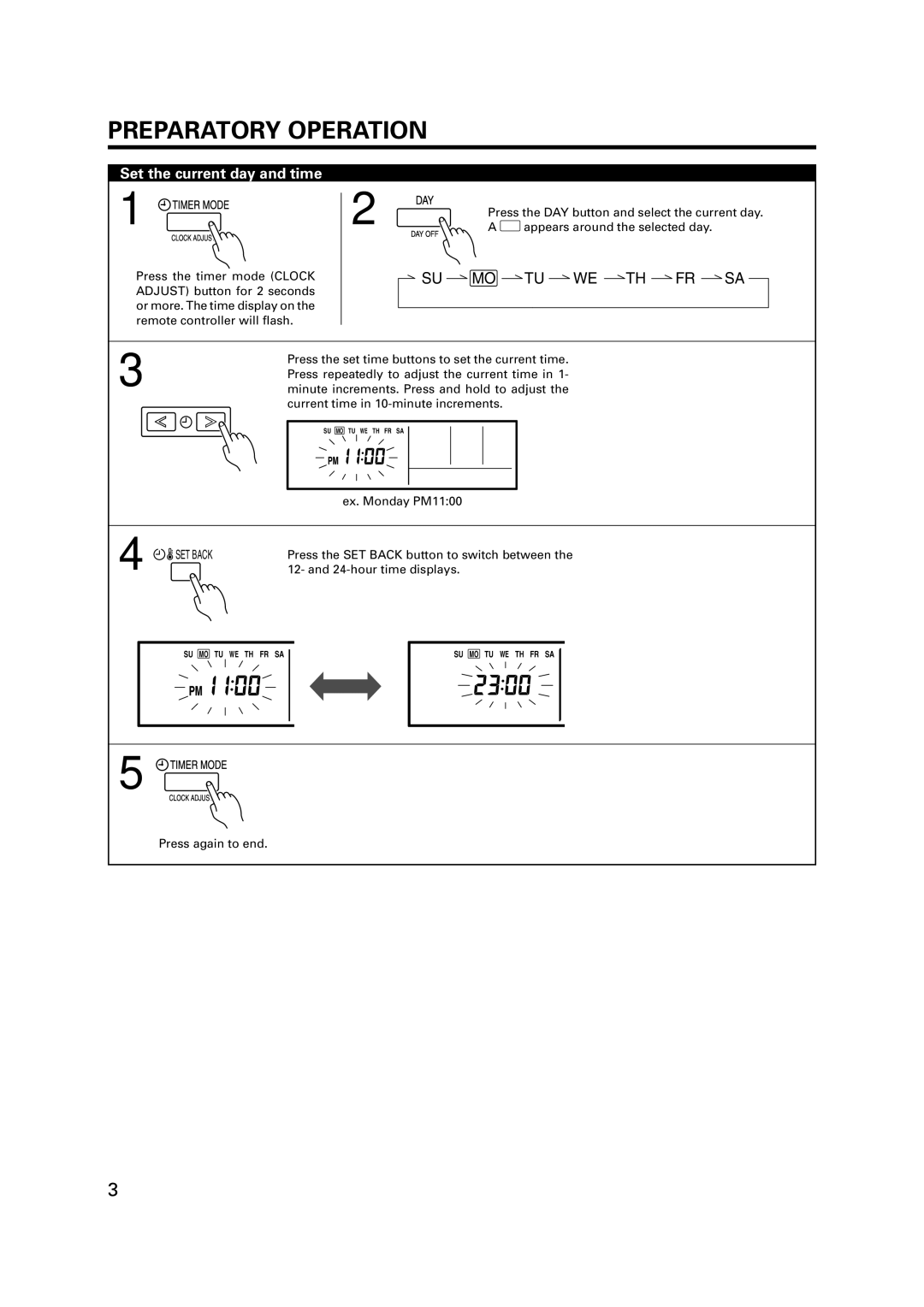 Fujitsu R410A operation manual Preparatory Operation, Set the current day and time 