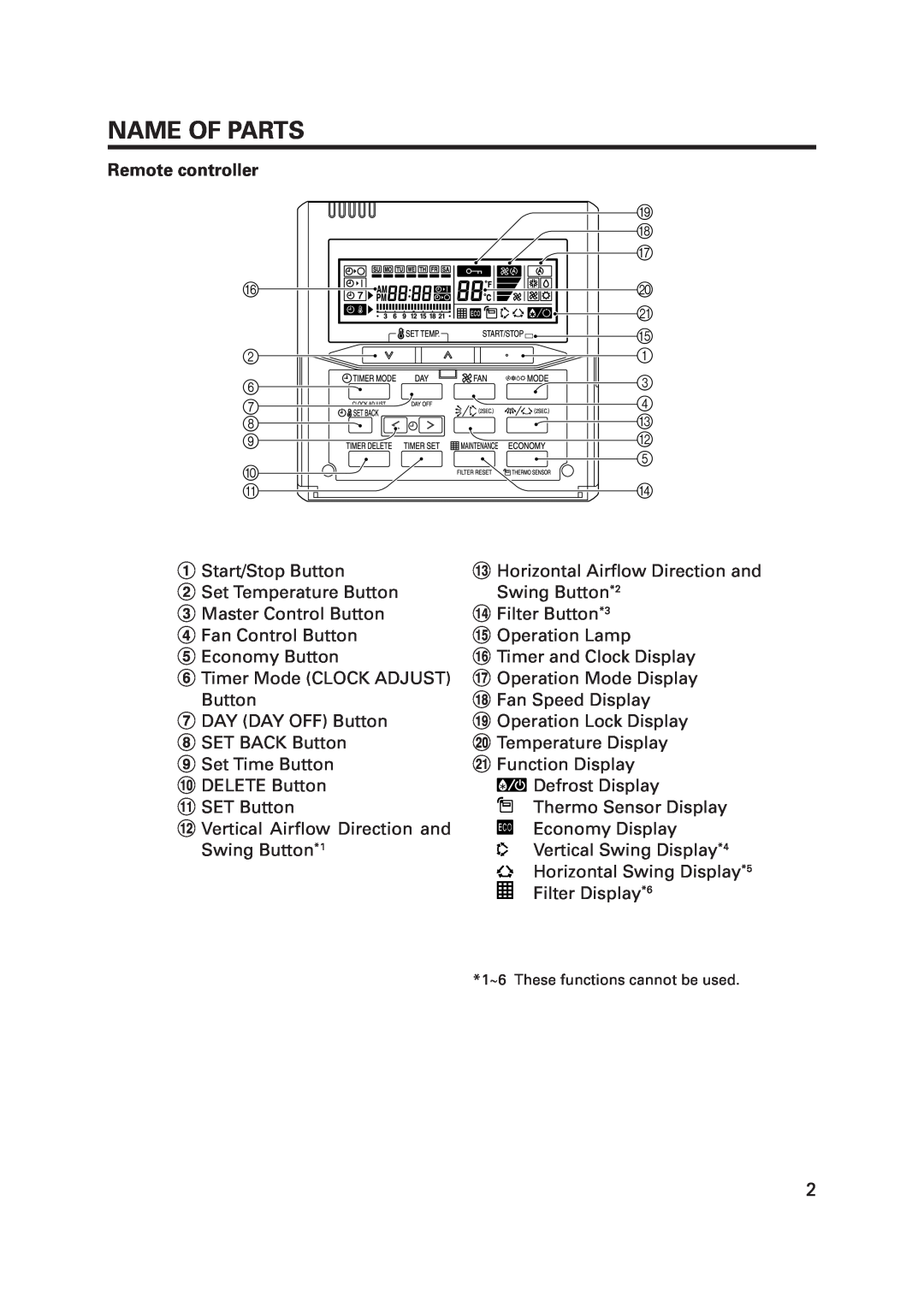 Fujitsu R410A operation manual Name Of Parts, Remote controller 