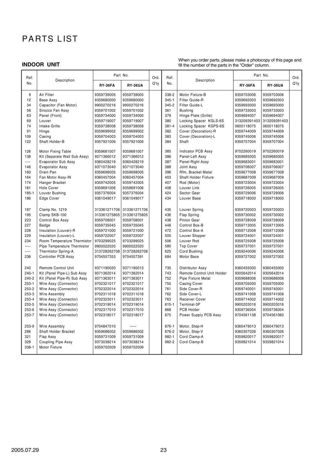 Fujitsu RO-36FA, RY-36UA, RY-36FA, RO-36UA specifications Parts List, Indoor Unit 