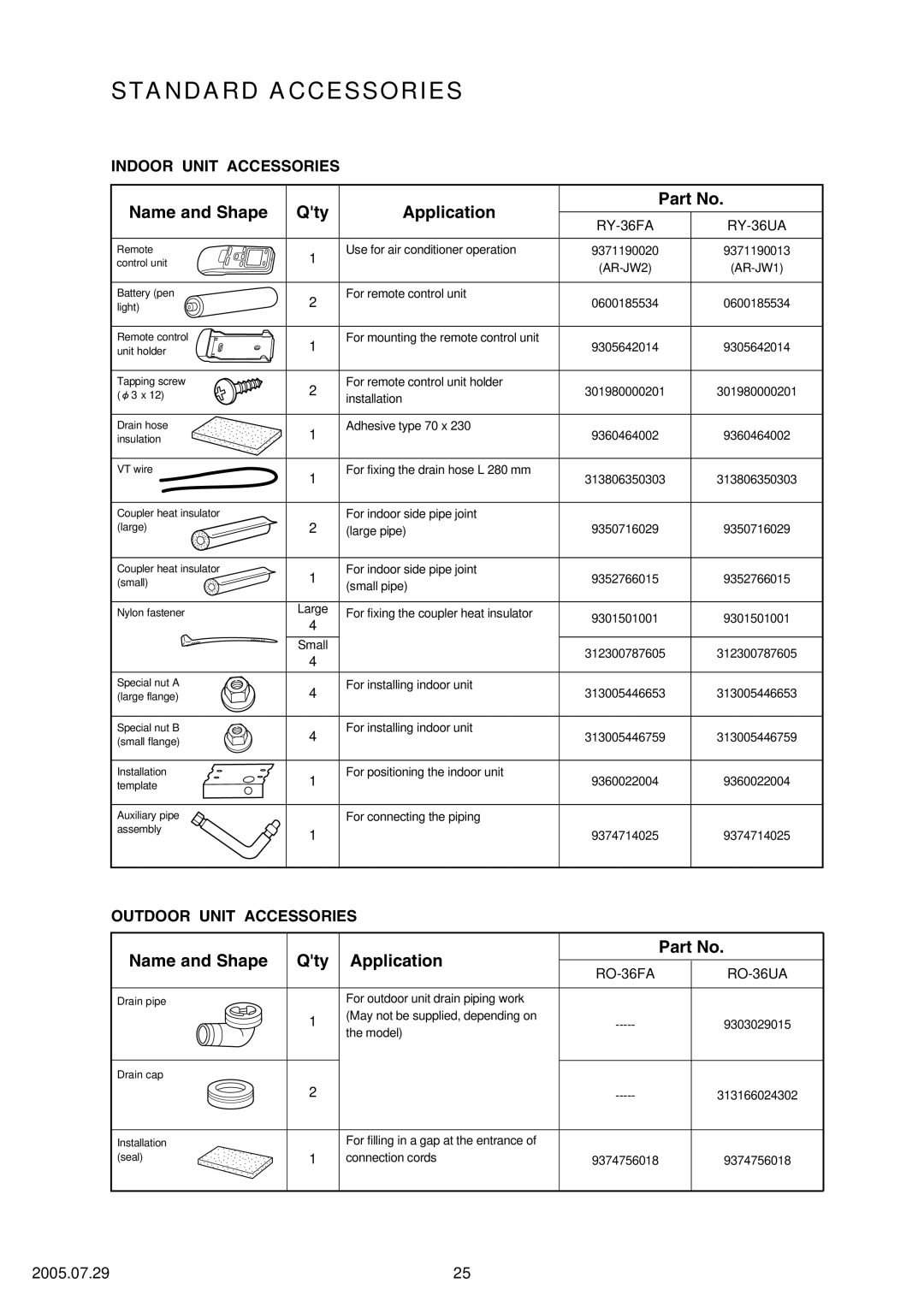 Fujitsu RY-36FA, RO-36FA, RY-36UA, RO-36UA specifications Standard Accessories, Name and Shape Qty Application 