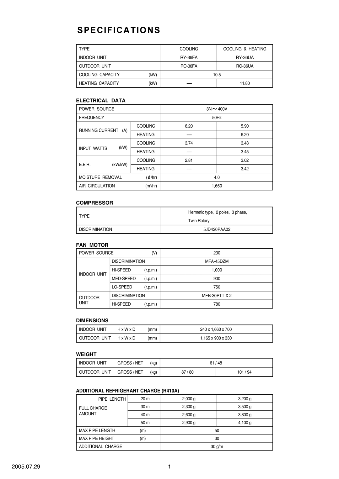Fujitsu RY-36FA, RO-36FA, RY-36UA Specifications, 2005.07.29, Electrical Data, Compressor, Fan Motor, Dimensions, Weight 