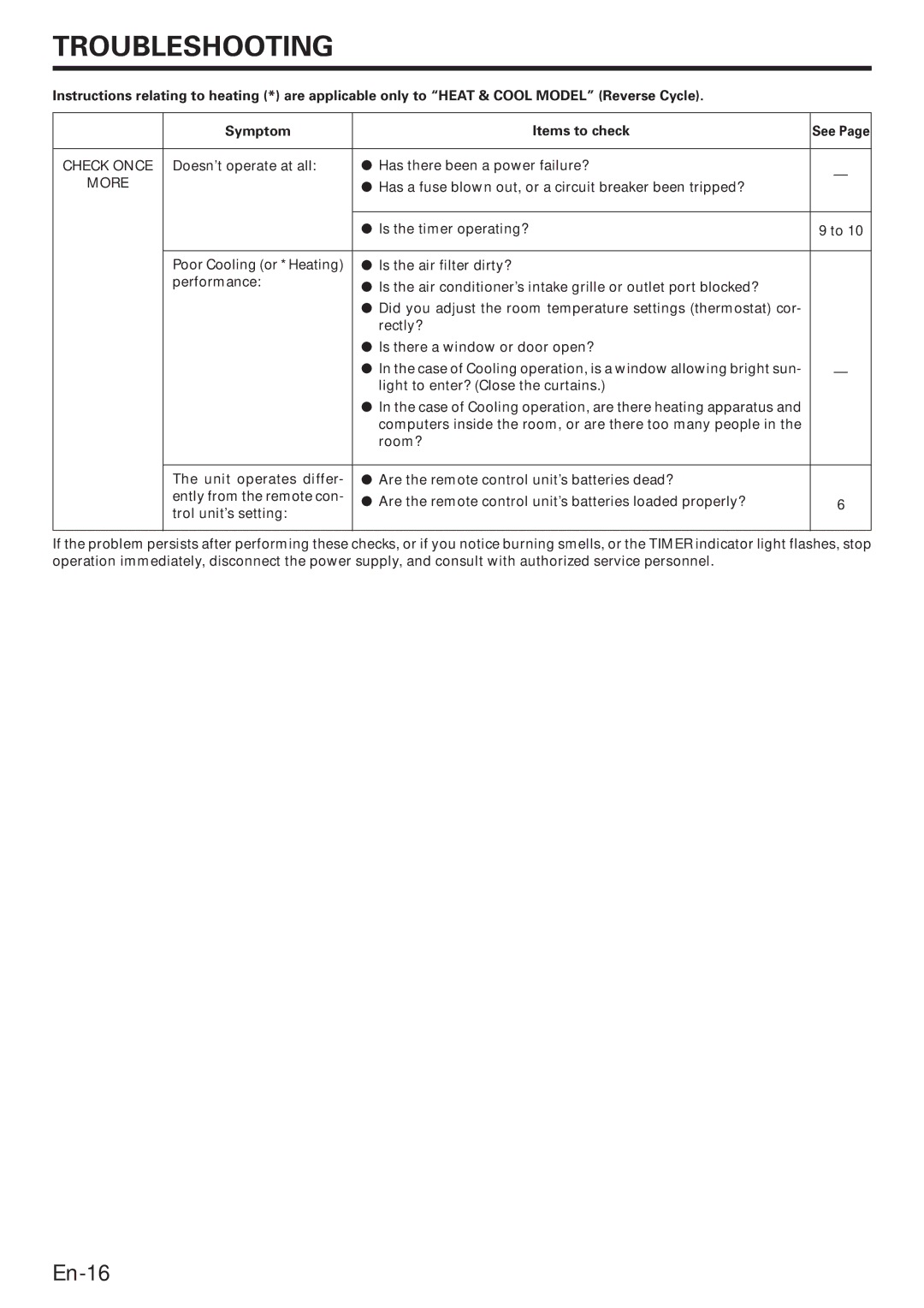 Fujitsu ABU22, ROOM AIR CONDITIONER, ABO22 operation manual En-16 