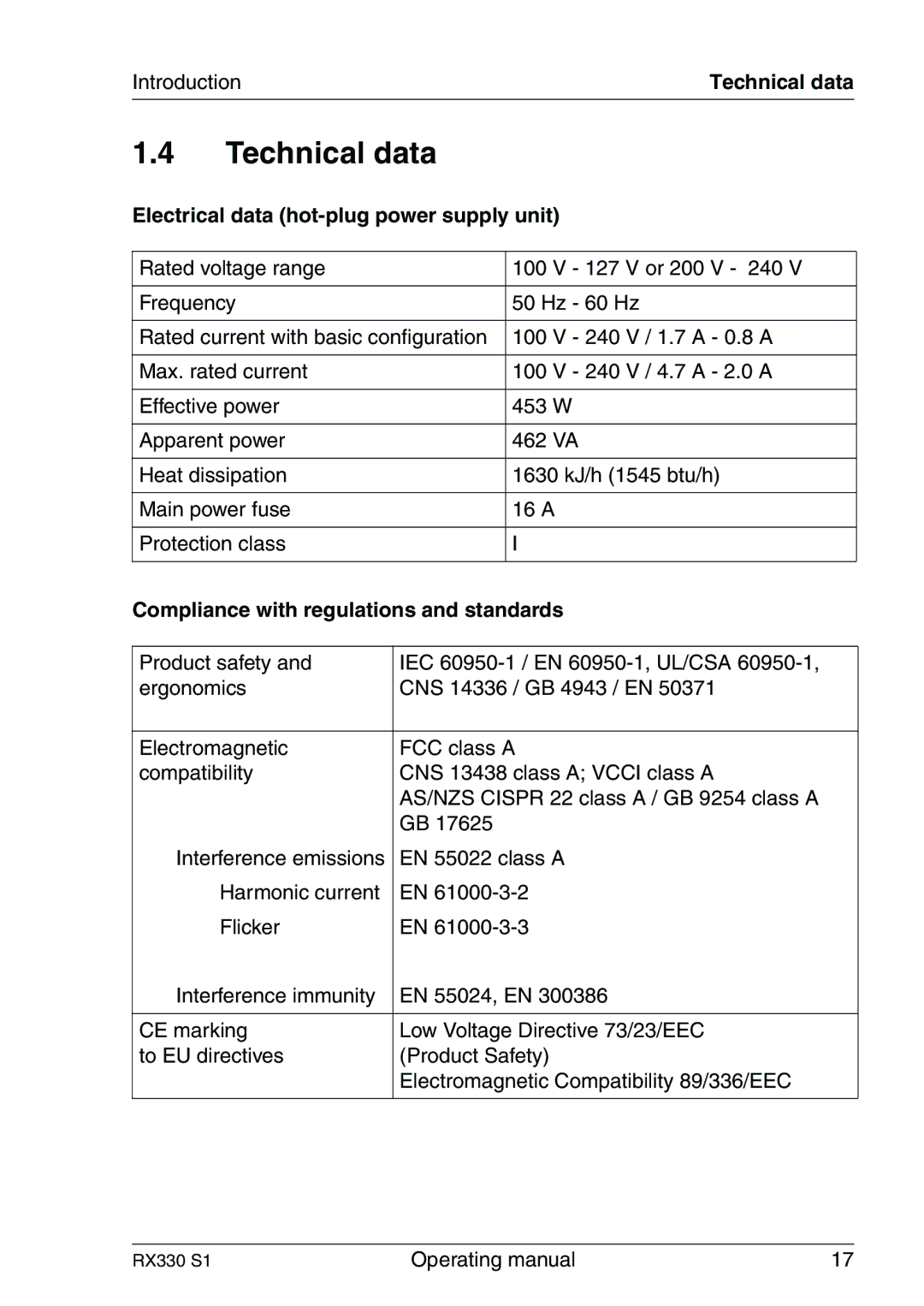 Fujitsu RX330 manual Technical data, Electrical data hot-plug power supply unit, Compliance with regulations and standards 