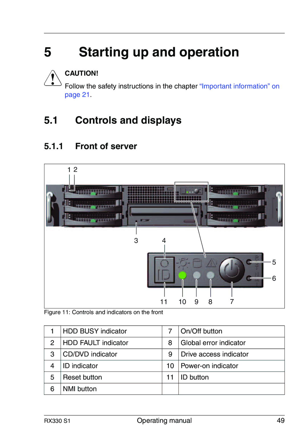 Fujitsu RX330 manual Starting up and operation, Controls and displays, Front of server 