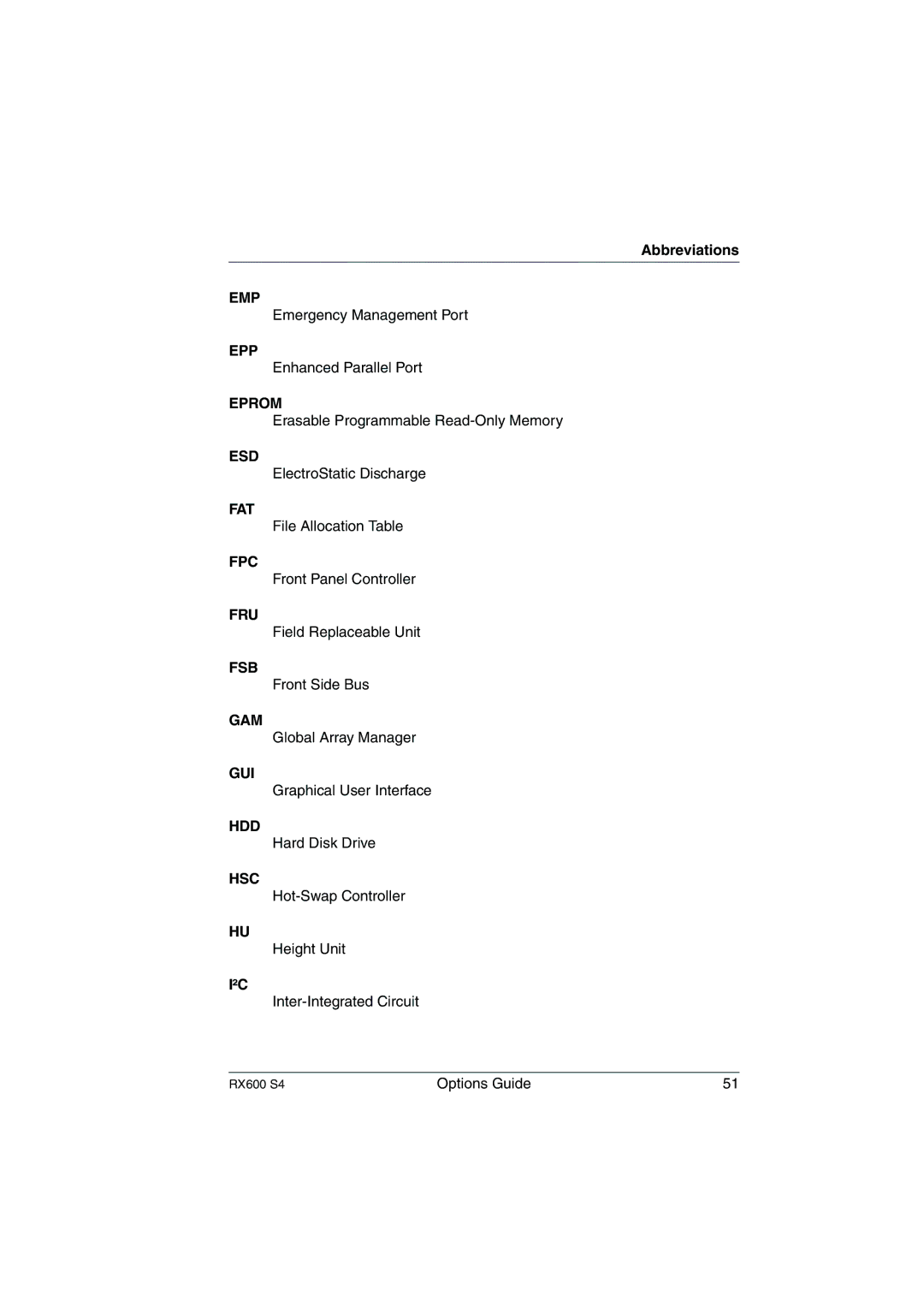 Fujitsu RX600 S4 manual Emp 