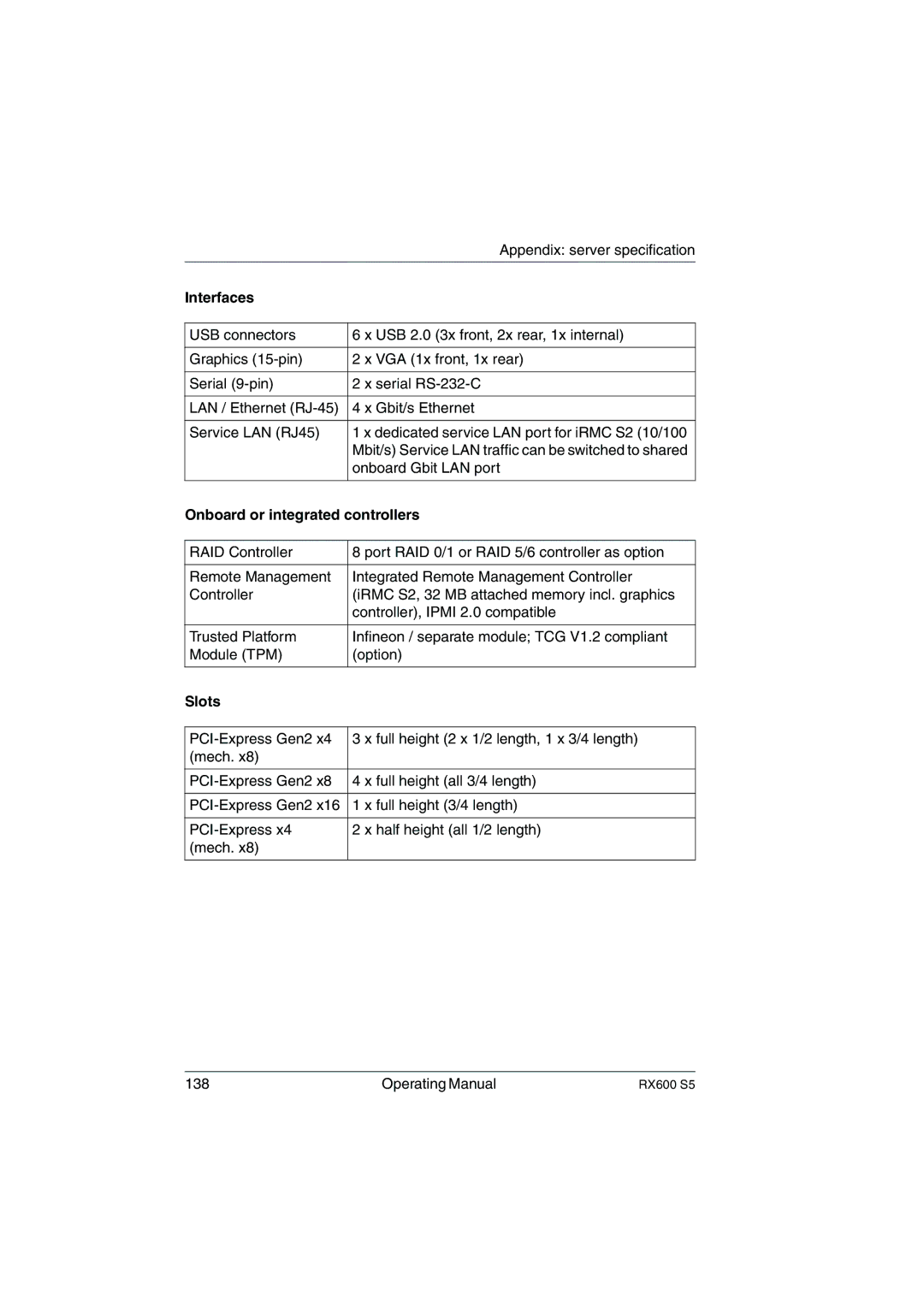 Fujitsu RX600 S5 manual Interfaces, Onboard or integrated controllers, Slots 