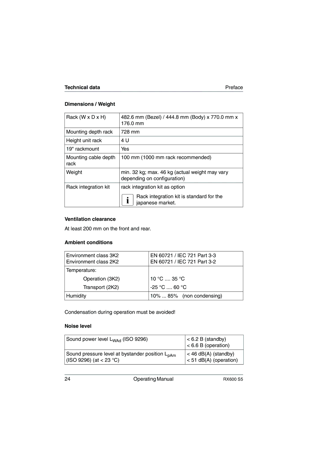 Fujitsu RX600 S5 manual Technical data, Dimensions / Weight, Ventilation clearance, Ambient conditions, Noise level 