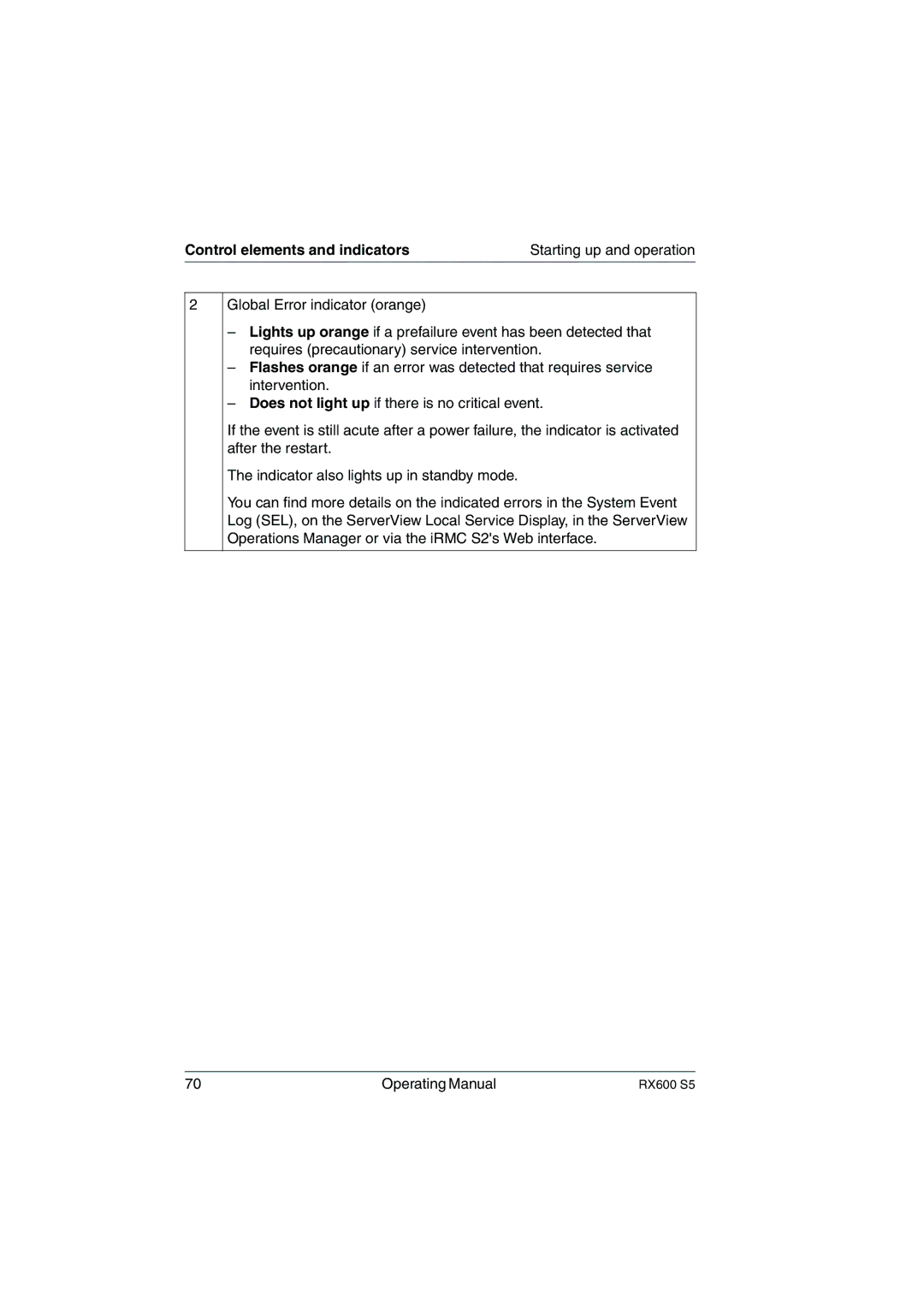 Fujitsu RX600 S5 manual Control elements and indicators 