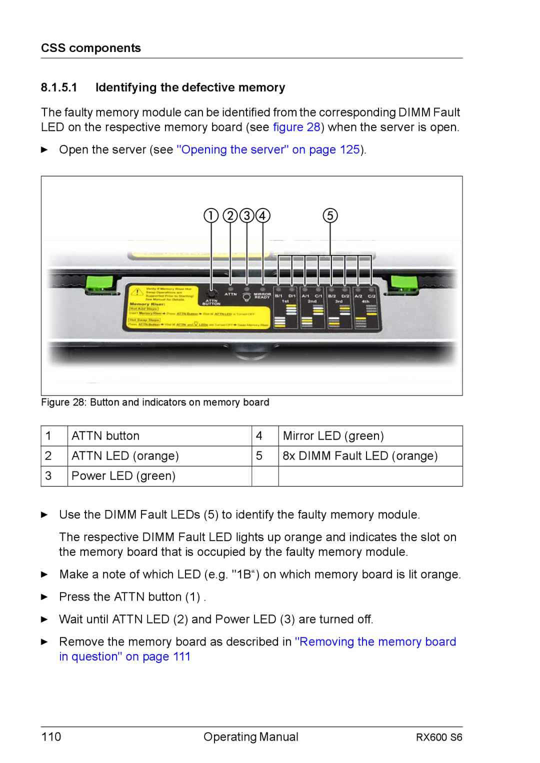 Fujitsu RX600 S6 manual CSS components Identifying the defective memory, Open the server see Opening the server on 