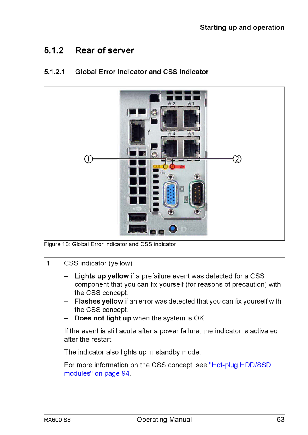 Fujitsu RX600 S6 manual Rear of server, Global Error indicator and CSS indicator 