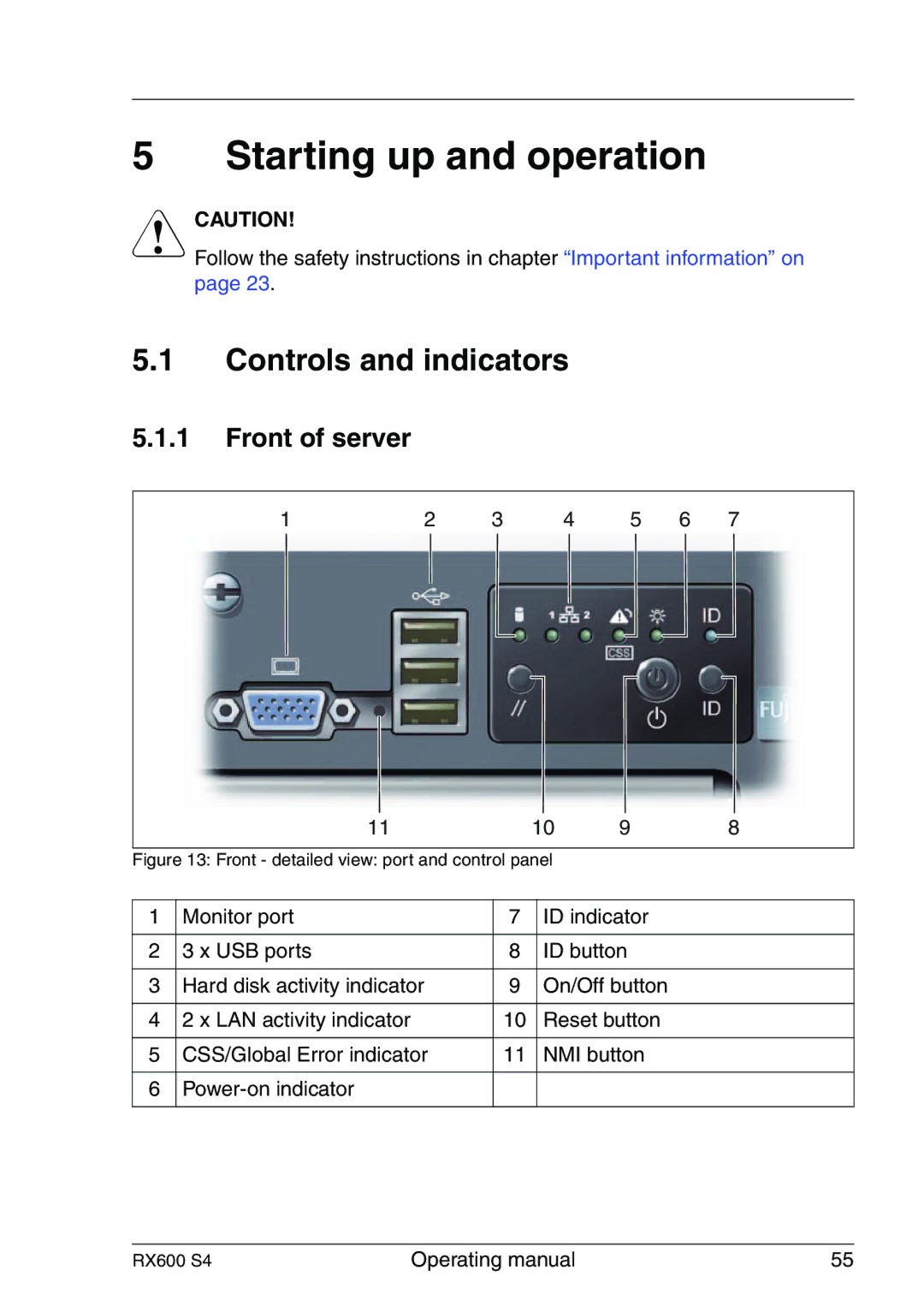 Fujitsu RX600 manual Starting up and operation, Controls and indicators, Front of server 