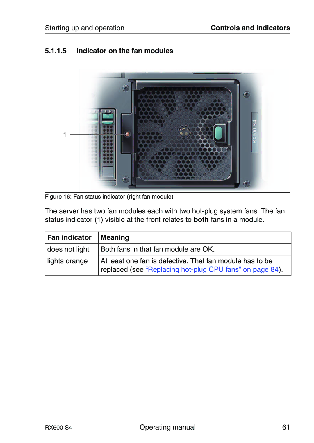 Fujitsu RX600 manual Indicator on the fan modules, Fan indicator Meaning 