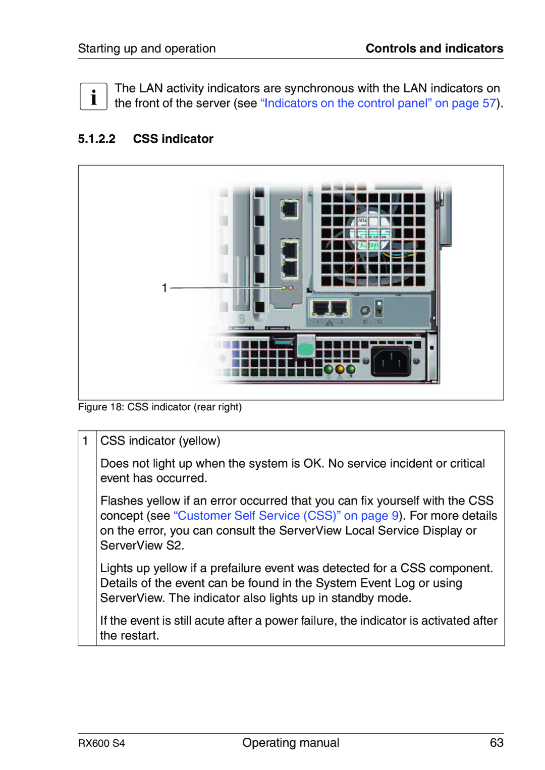 Fujitsu RX600 manual CSS indicator rear right 