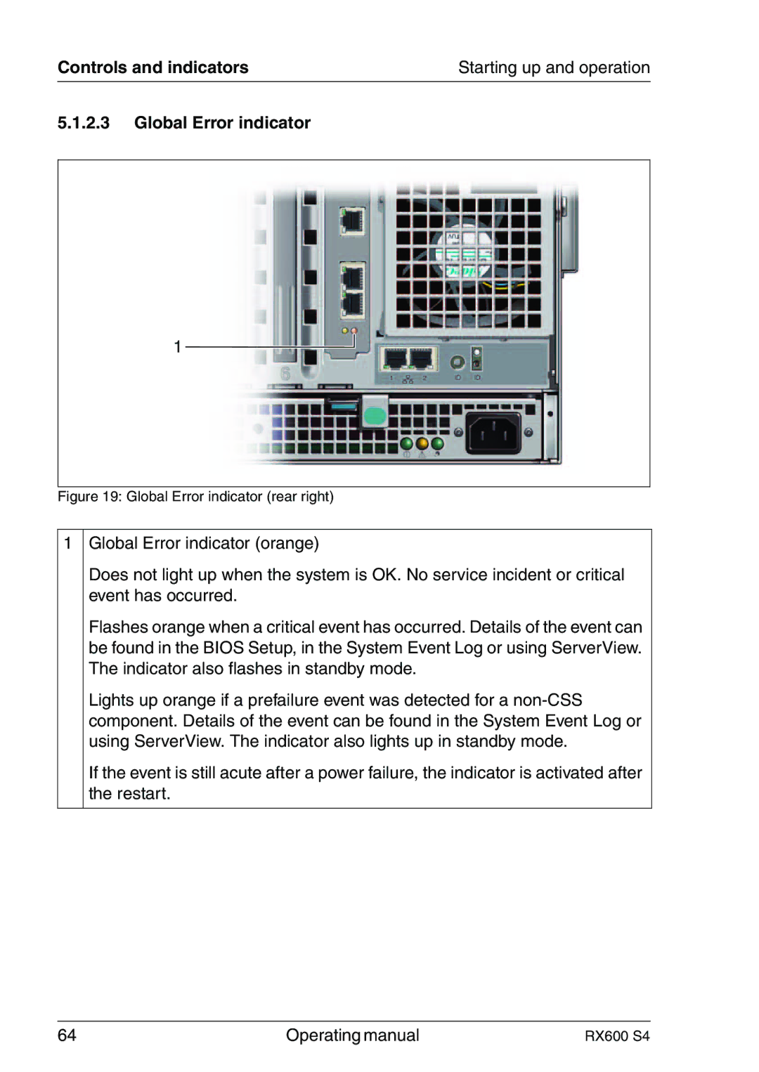 Fujitsu RX600 manual Global Error indicator rear right 