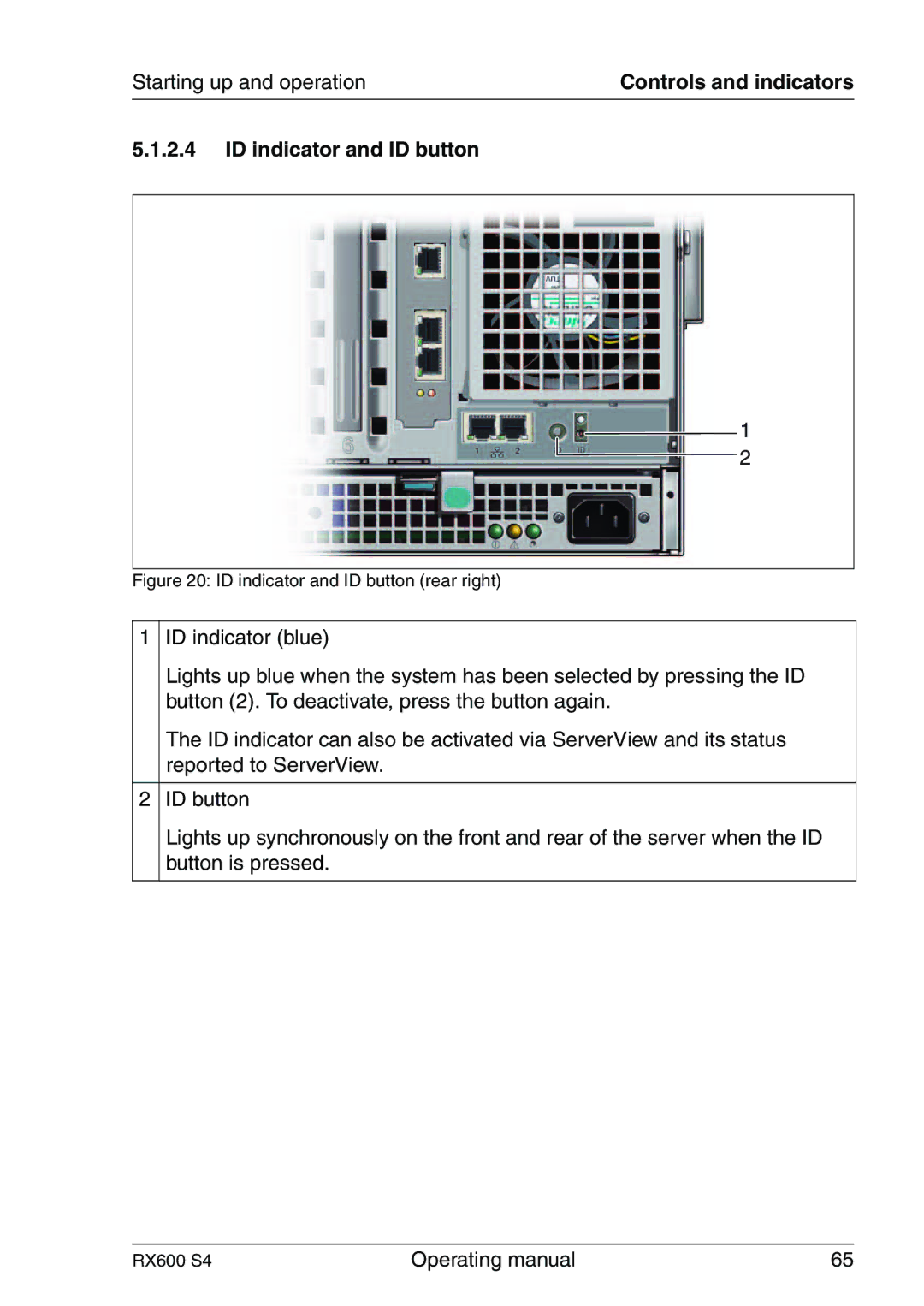 Fujitsu RX600 manual ID indicator and ID button rear right 