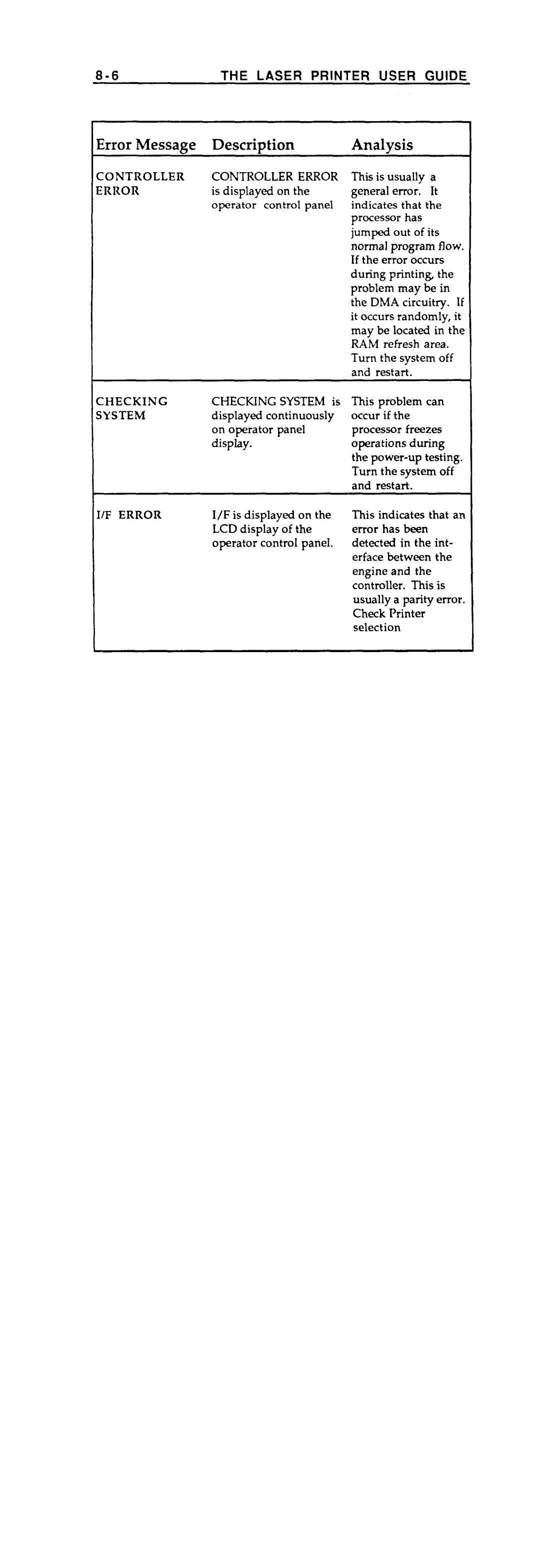 Fujitsu RX7300 manual 