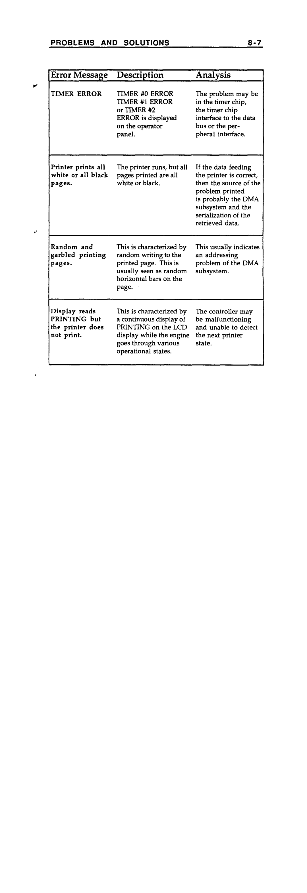 Fujitsu RX7300 manual 