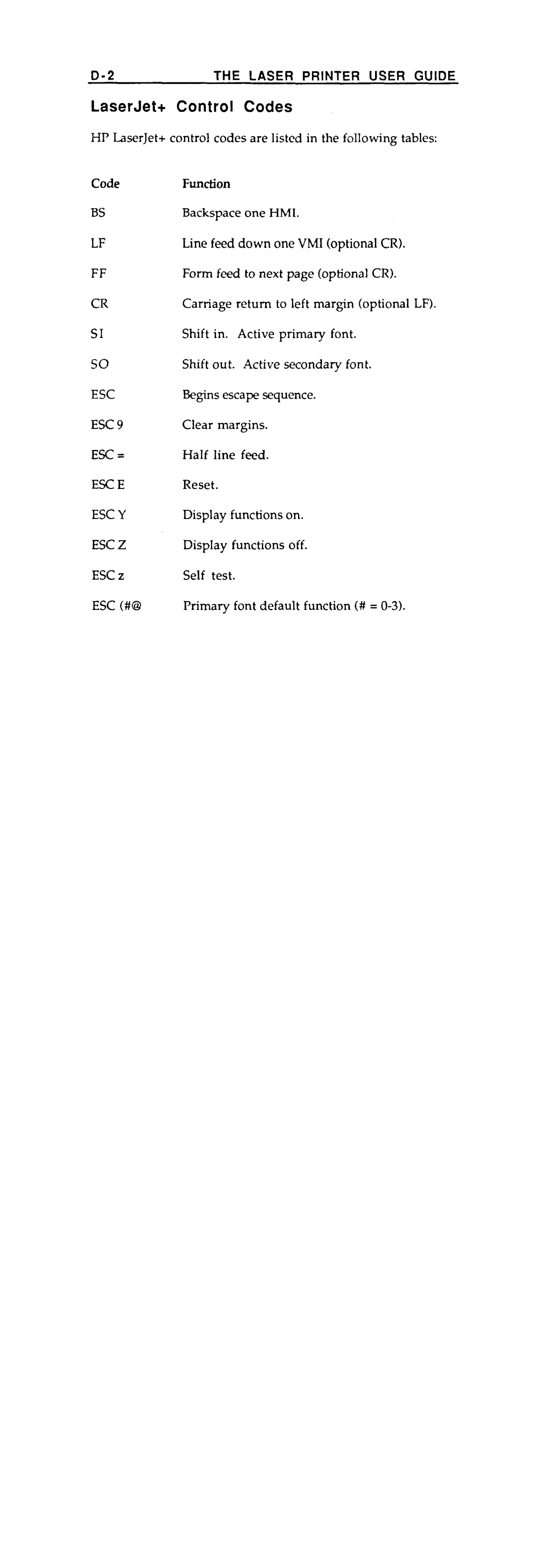 Fujitsu RX7300 manual 