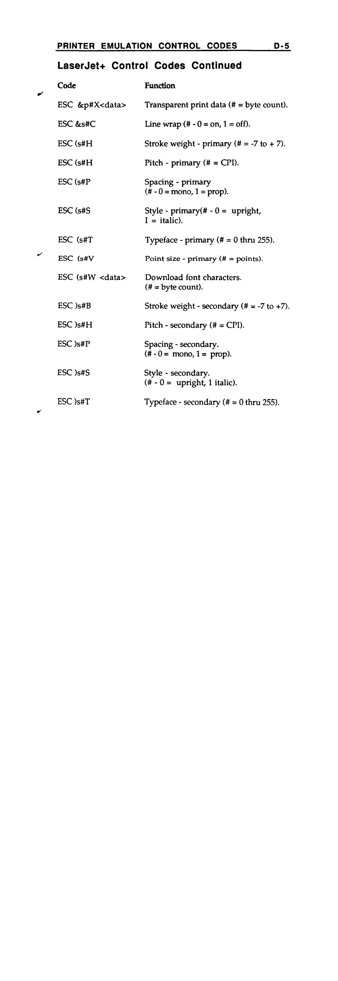 Fujitsu RX7300 manual 