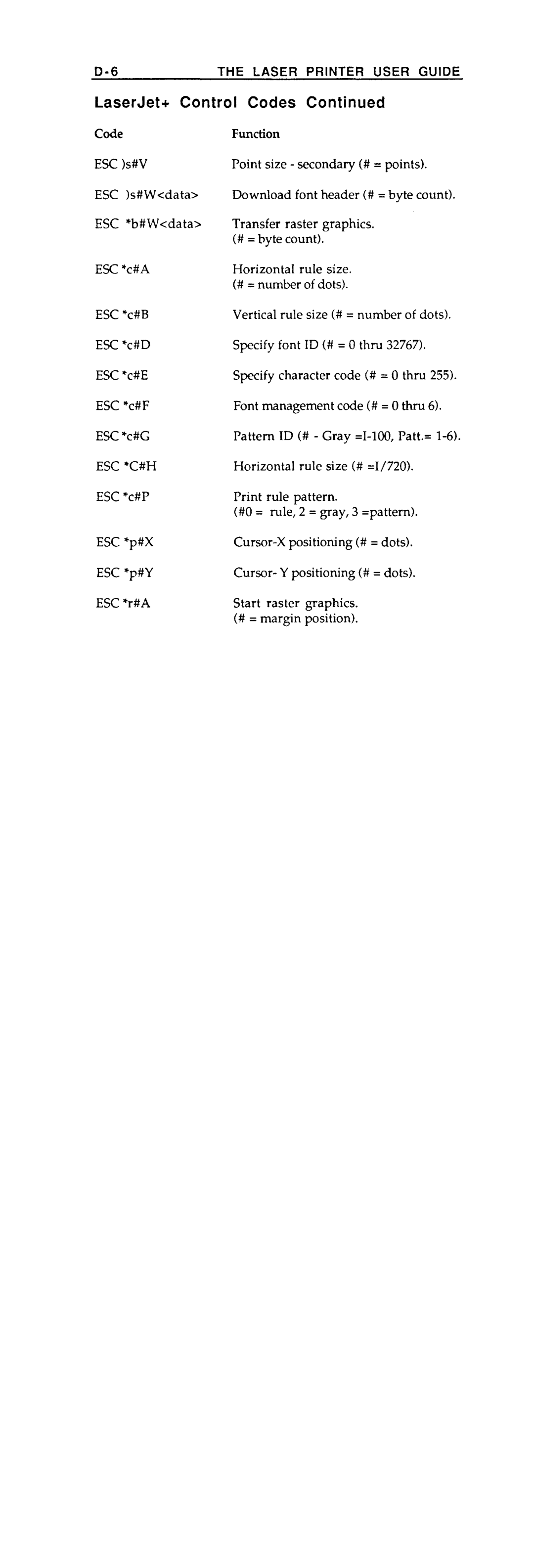 Fujitsu RX7300 manual 