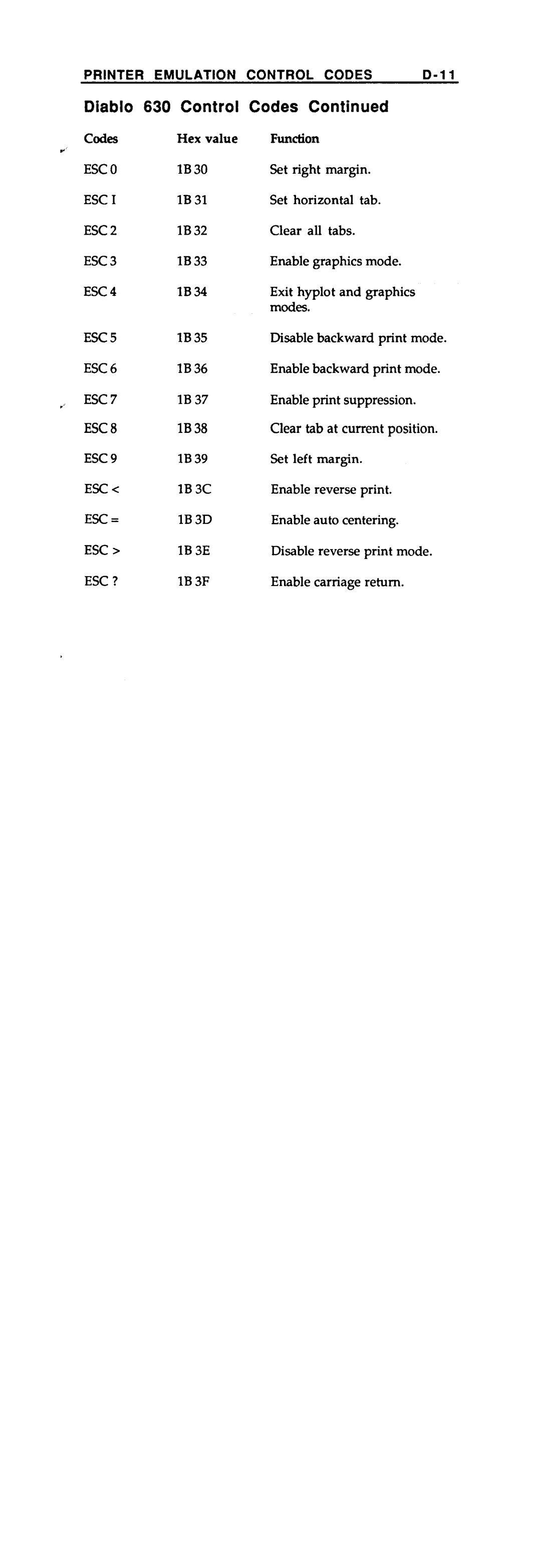 Fujitsu RX7300 manual 