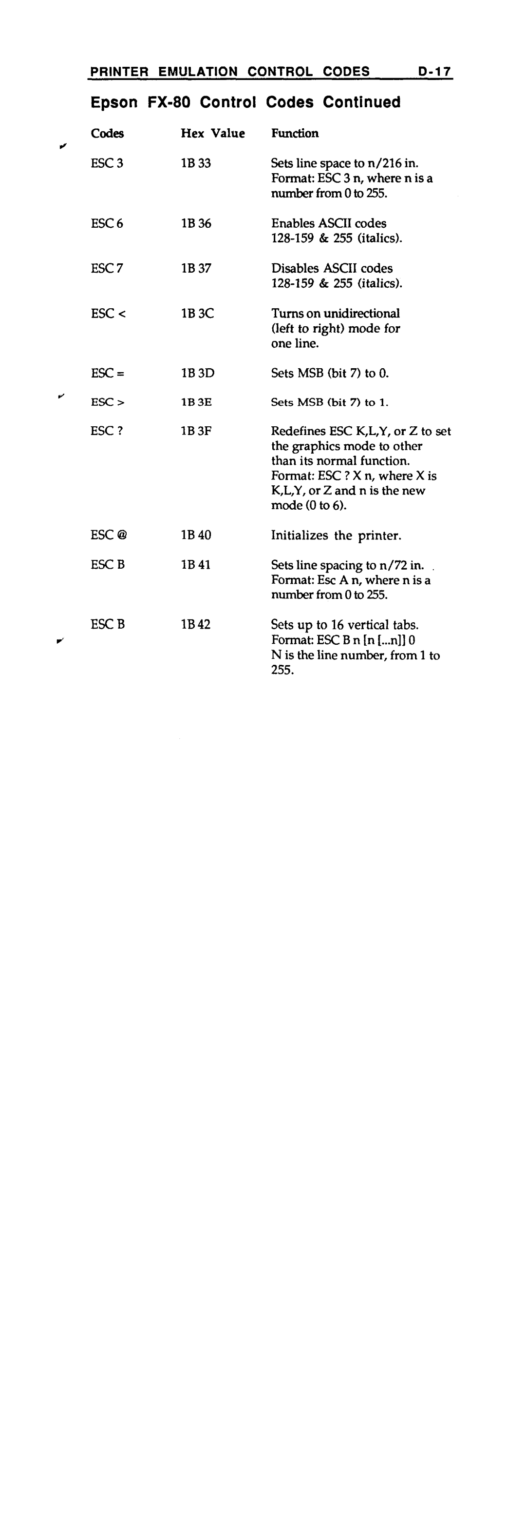 Fujitsu RX7300 manual 