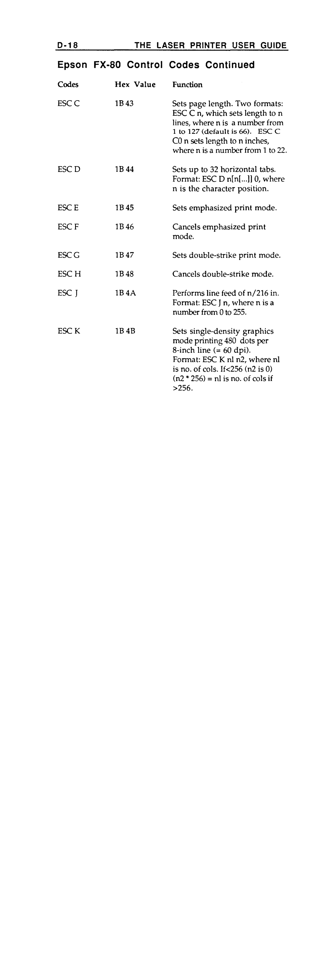 Fujitsu RX7300 manual 