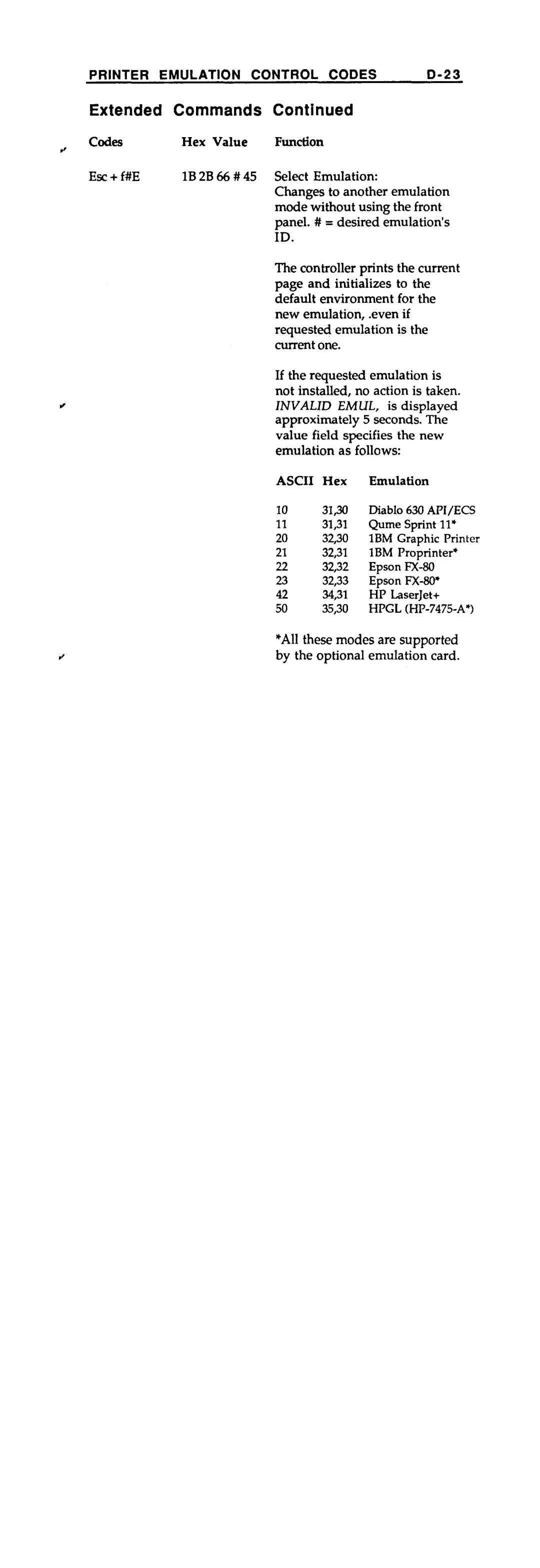 Fujitsu RX7300 manual 